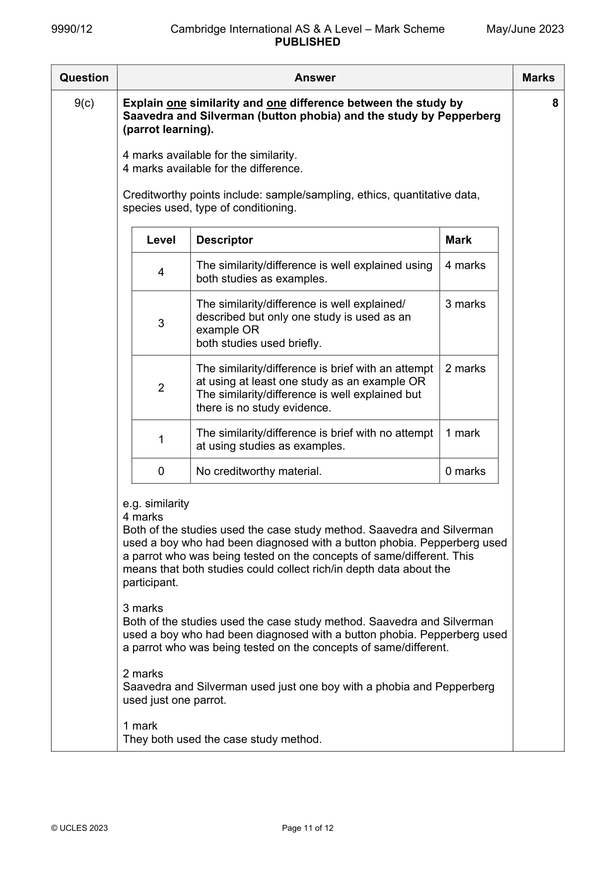 Mark scheme, page 11 of 12