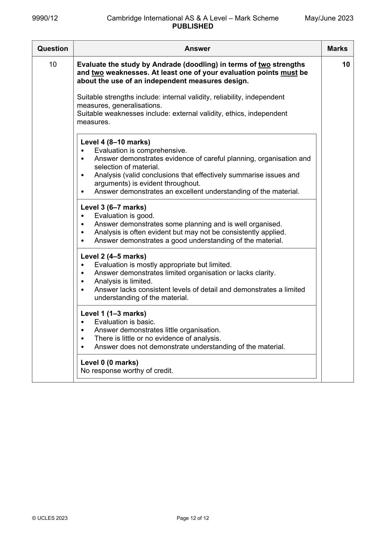 Mark scheme, page 12 of 12