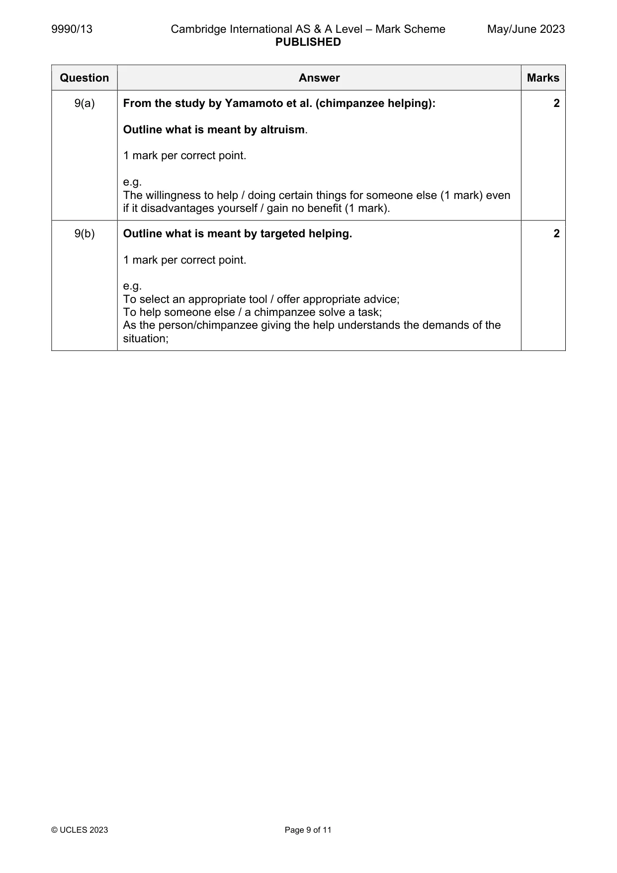 Mark scheme, page 9 of 11