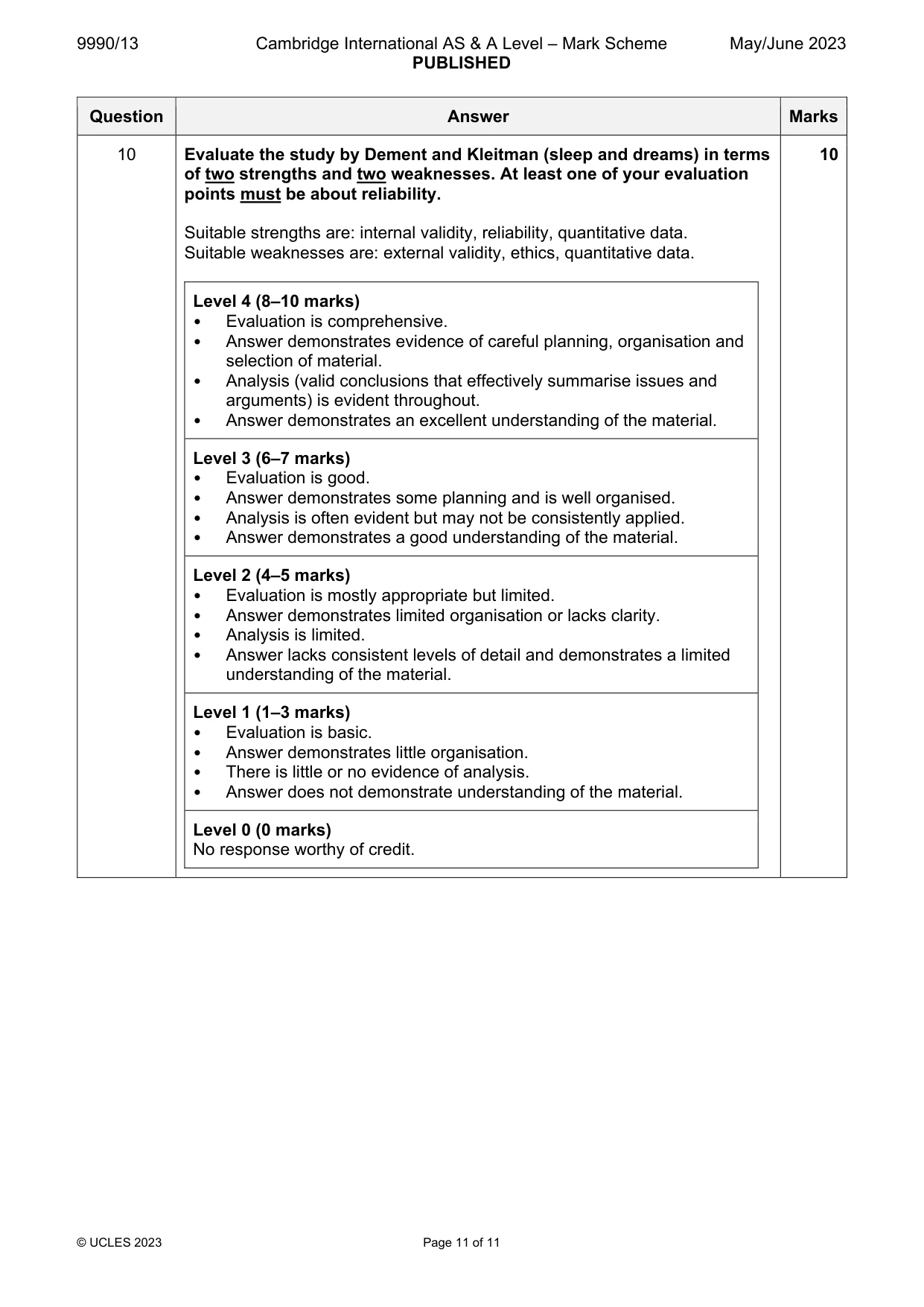 Mark scheme, page 11 of 11
