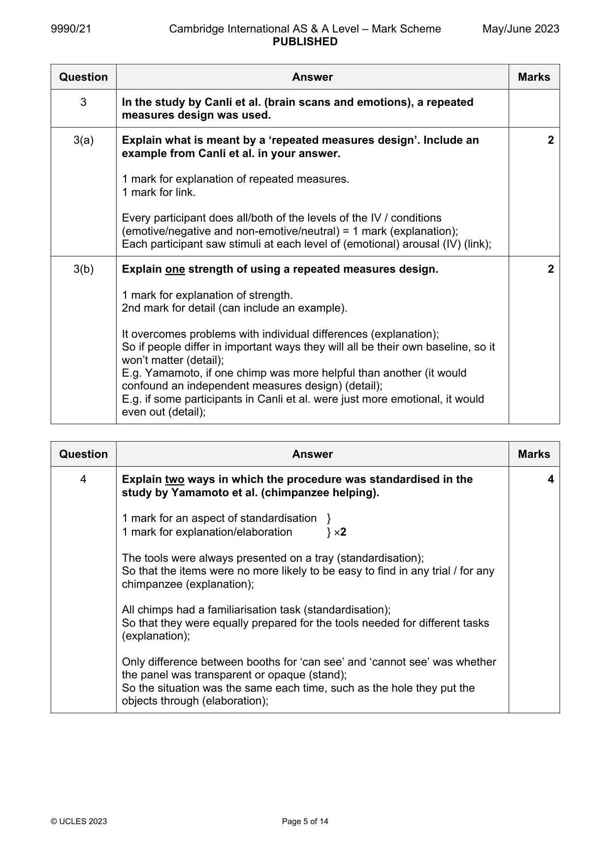 Mark scheme, page 5 of 14