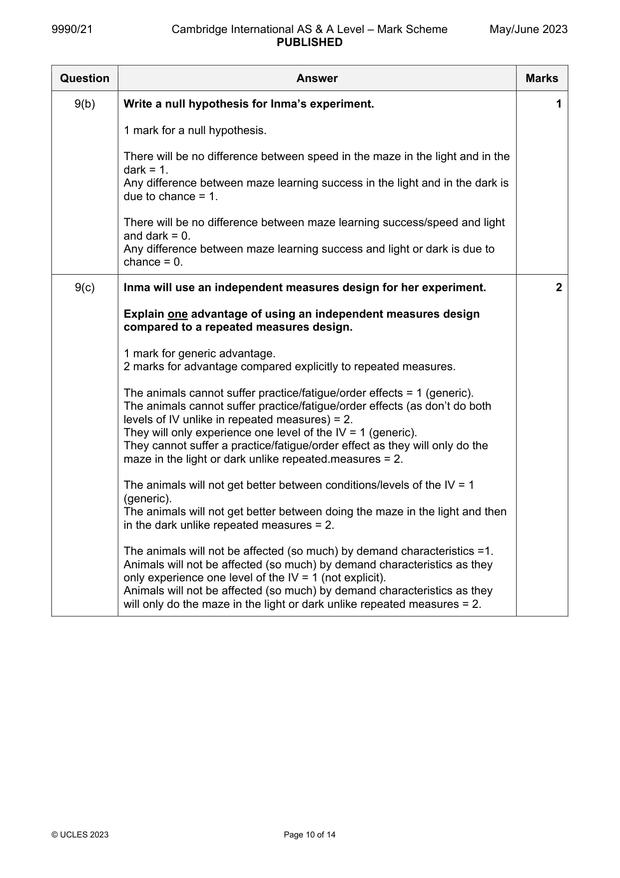 Mark scheme, page 10 of 14