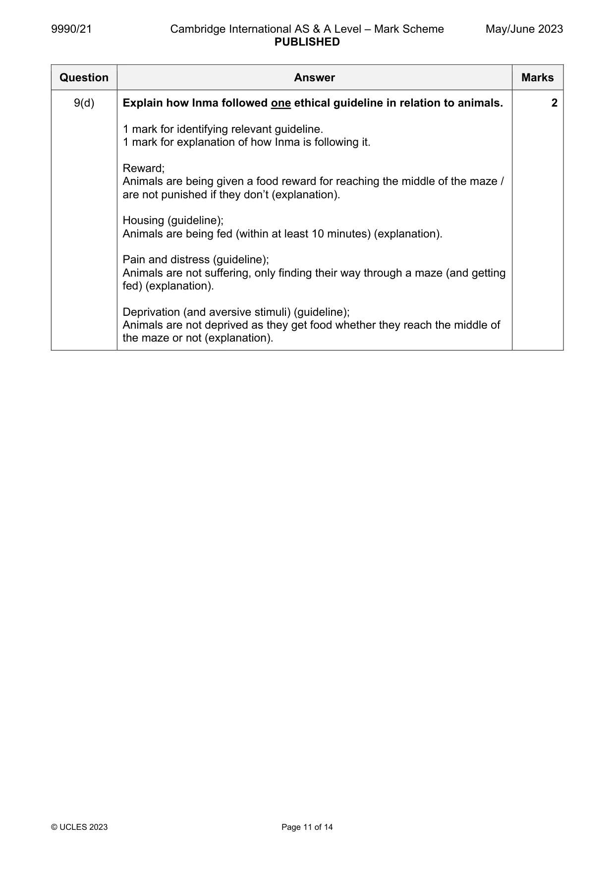 Mark scheme, page 11 of 14