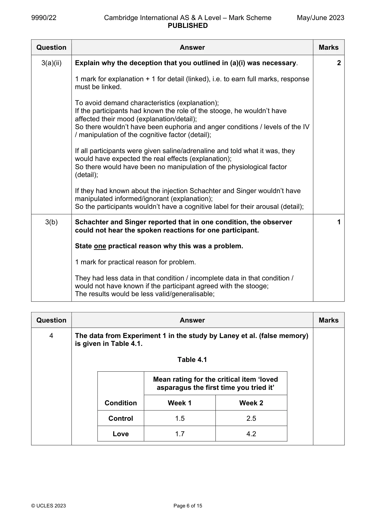 Mark scheme, page 6 of 15