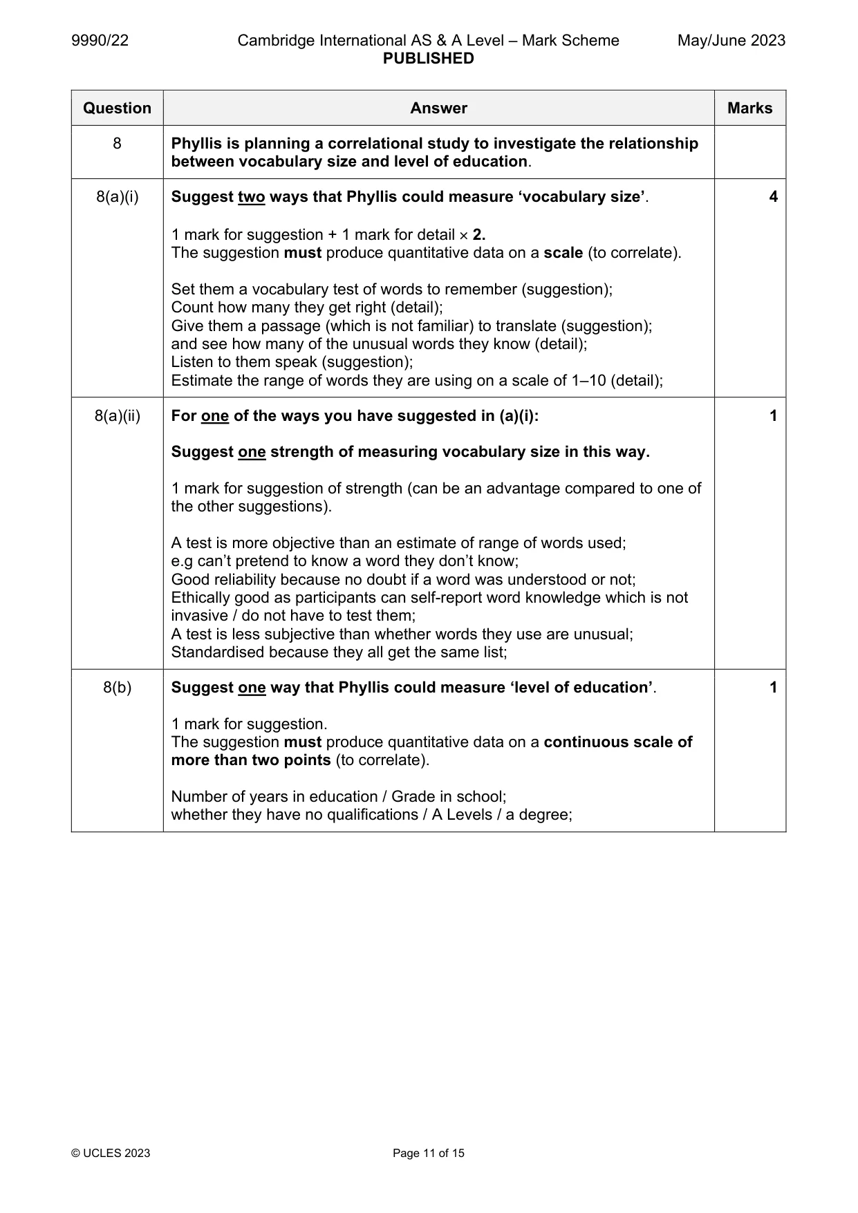 Mark scheme, page 11 of 15