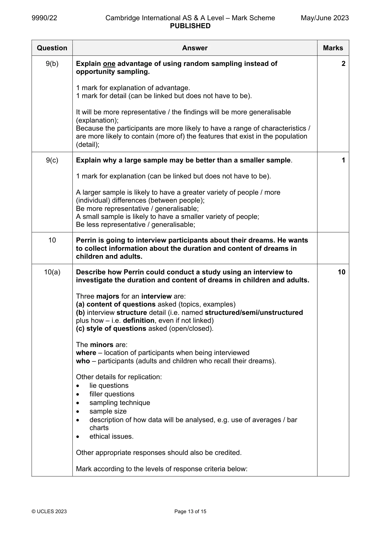 Mark scheme, page 13 of 15