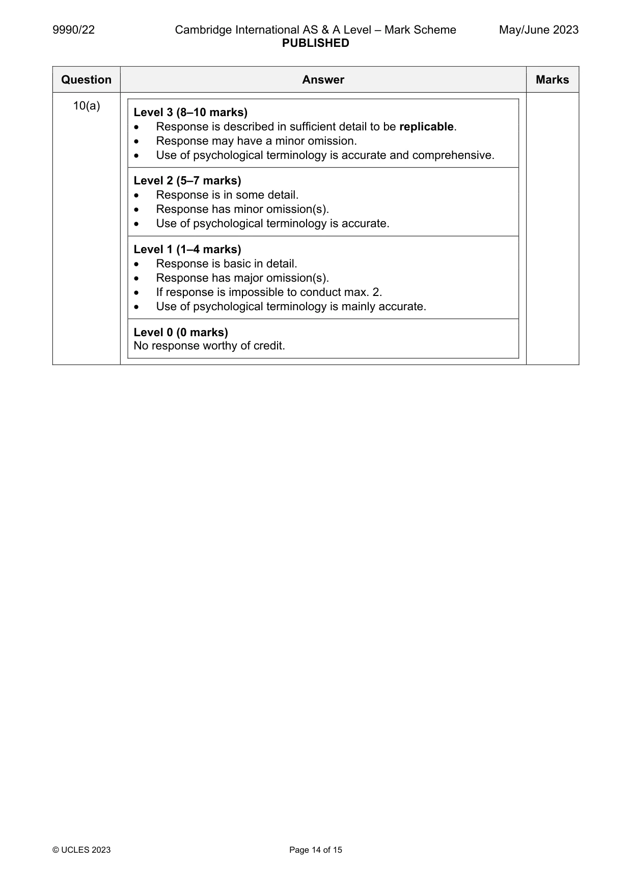 Mark scheme, page 14 of 15