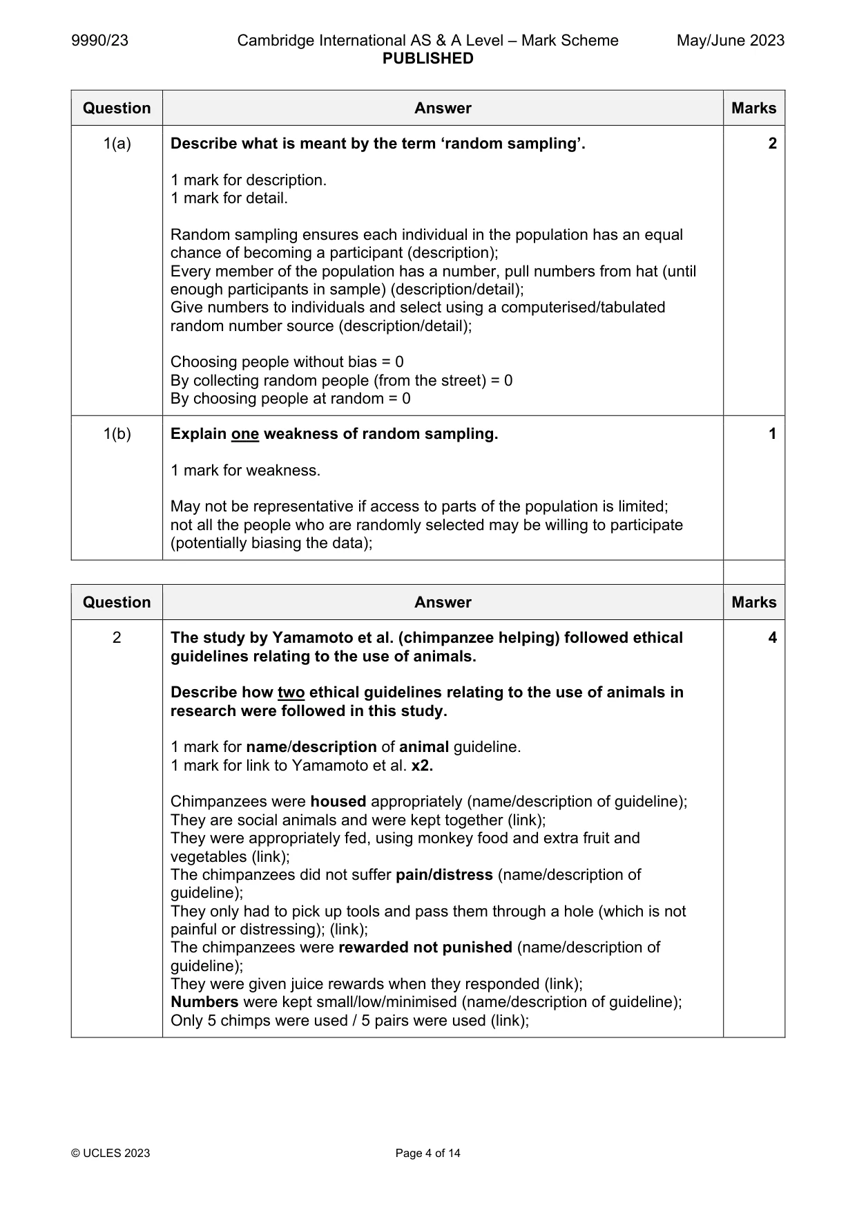 Mark scheme, page 4 of 14