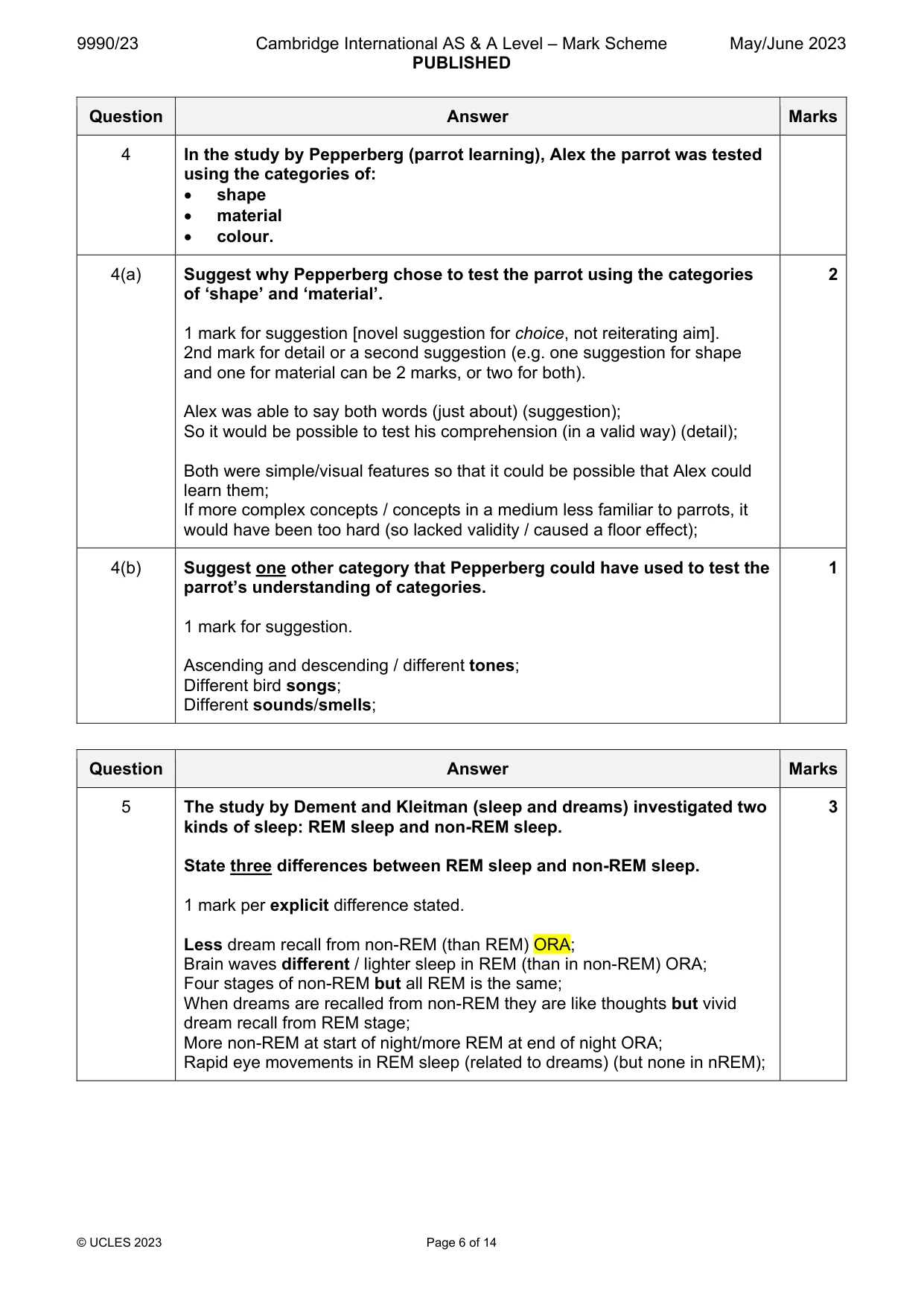 Mark scheme, page 6 of 14