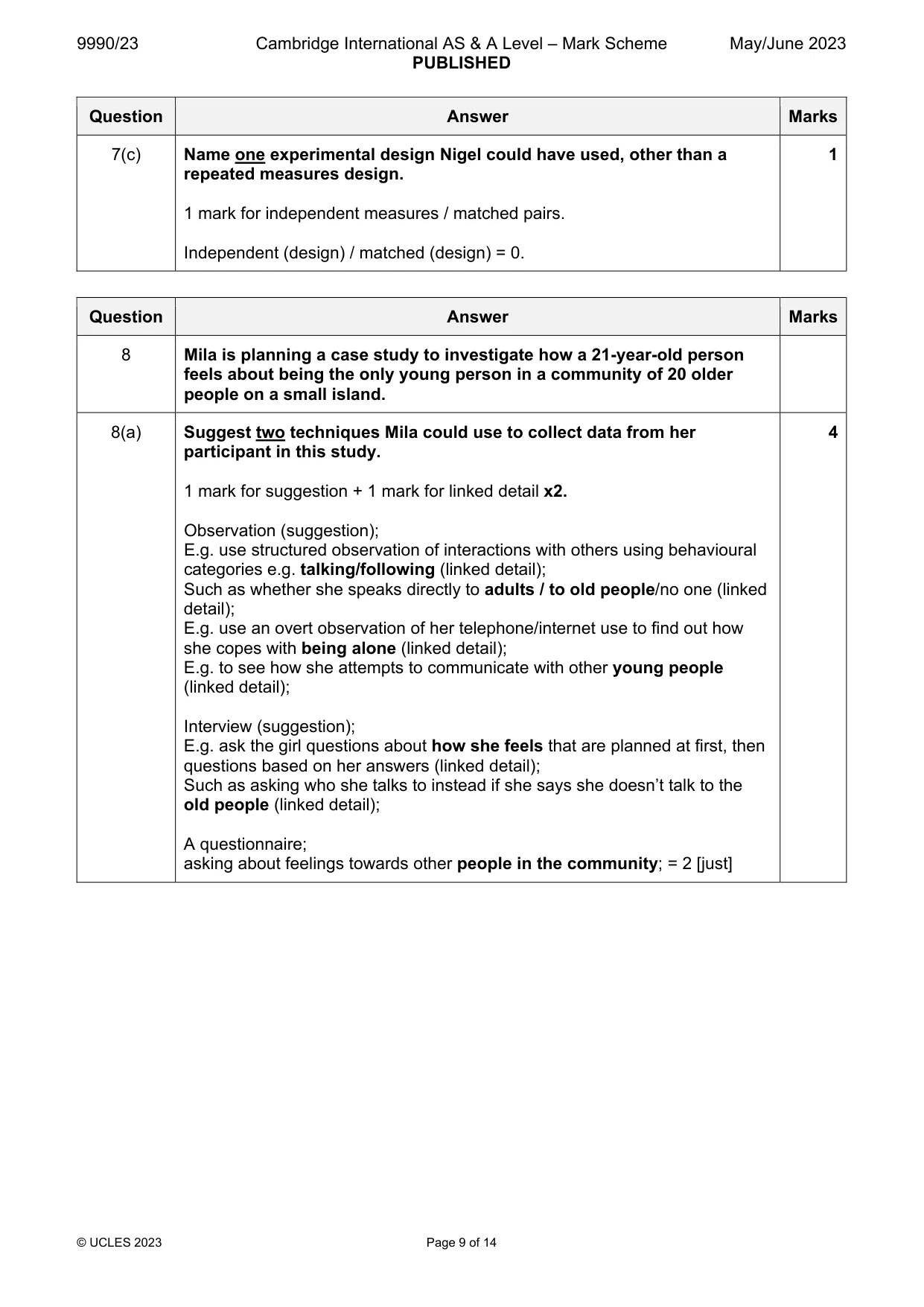 Mark scheme, page 9 of 14