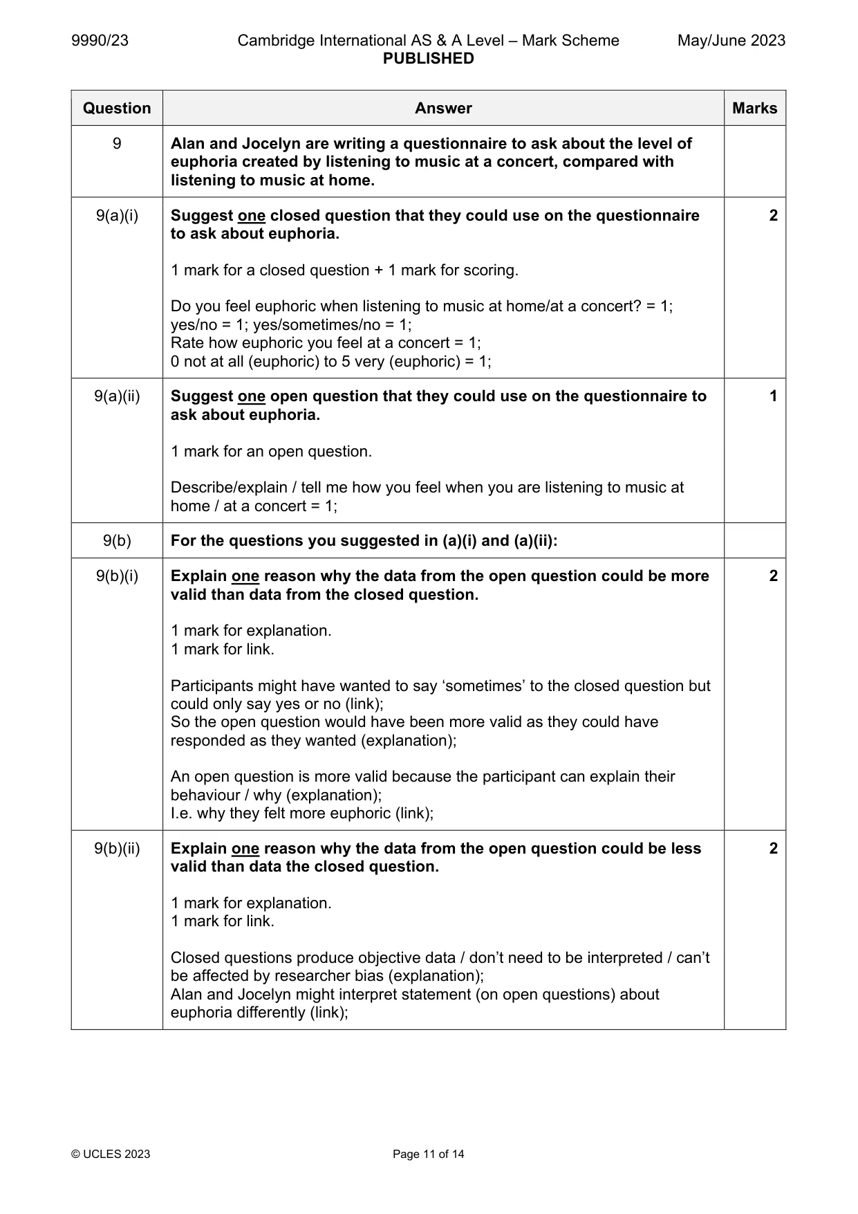 Mark scheme, page 11 of 14