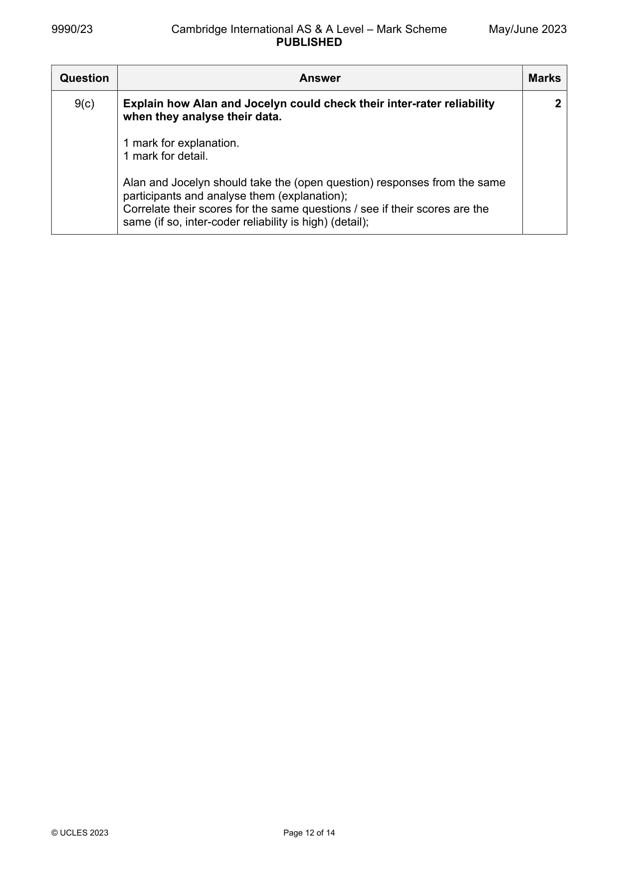 Mark scheme, page 12 of 14