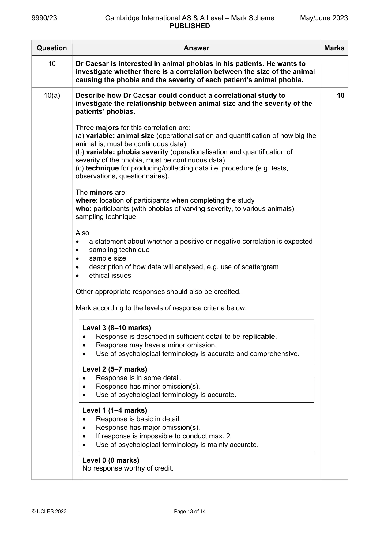 Mark scheme, page 13 of 14