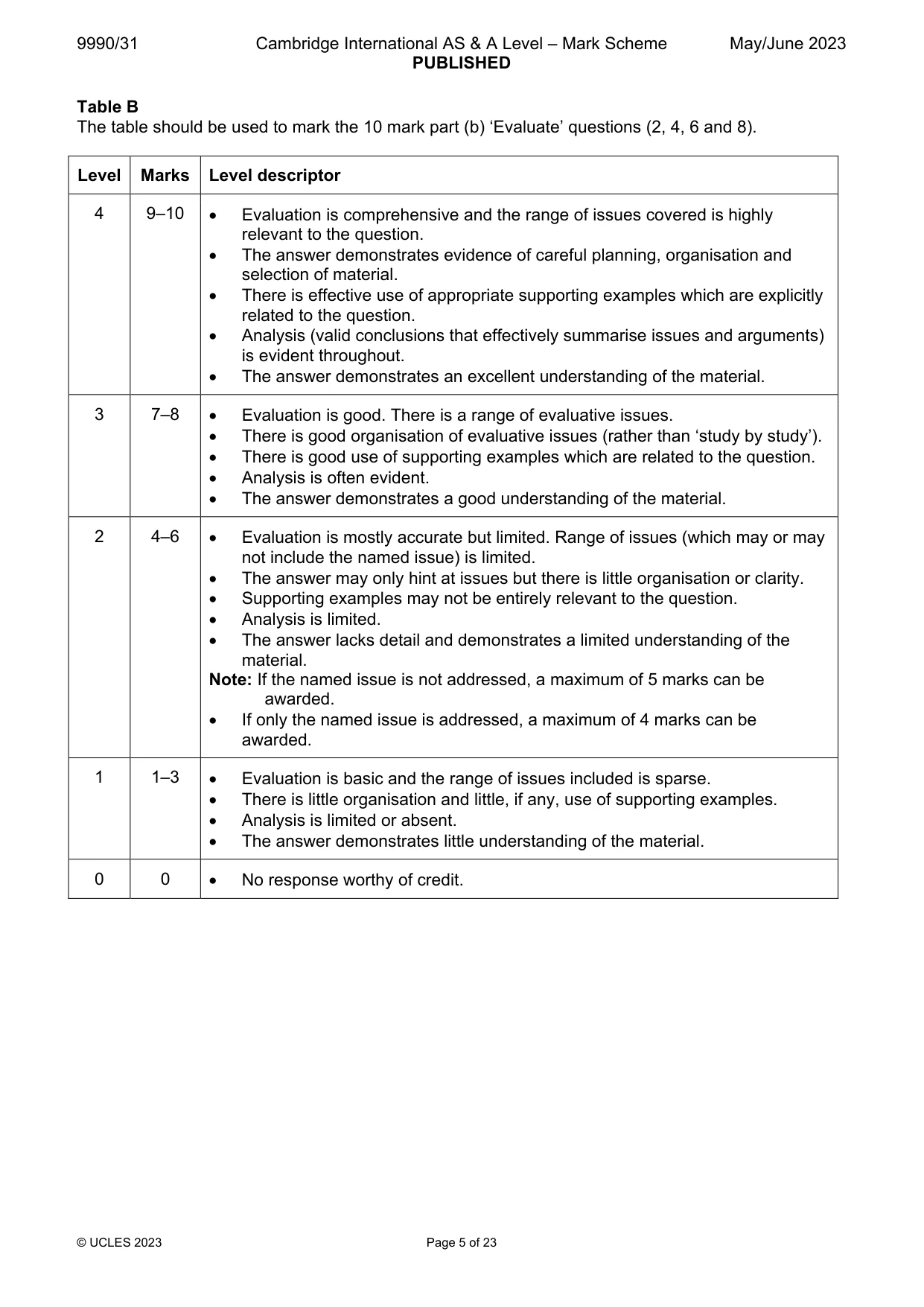 Mark scheme, page 5 of 23