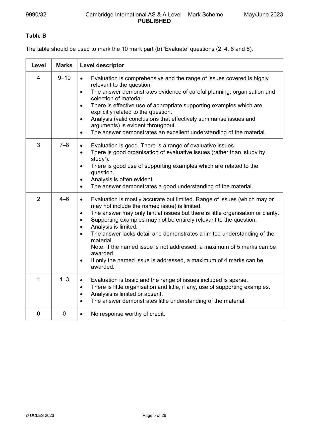 Mark scheme, page 5 of 26