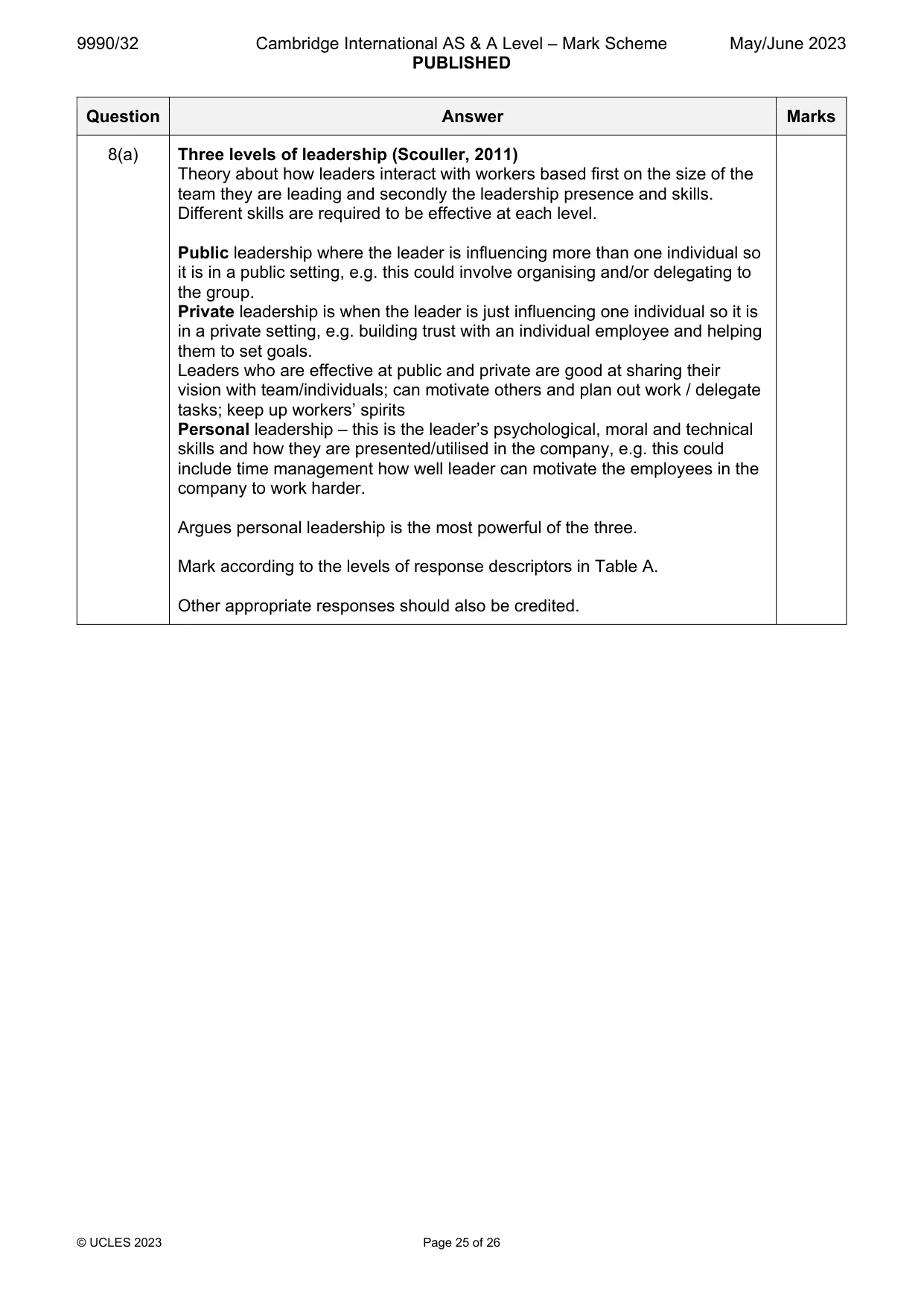 Mark scheme, page 25 of 26