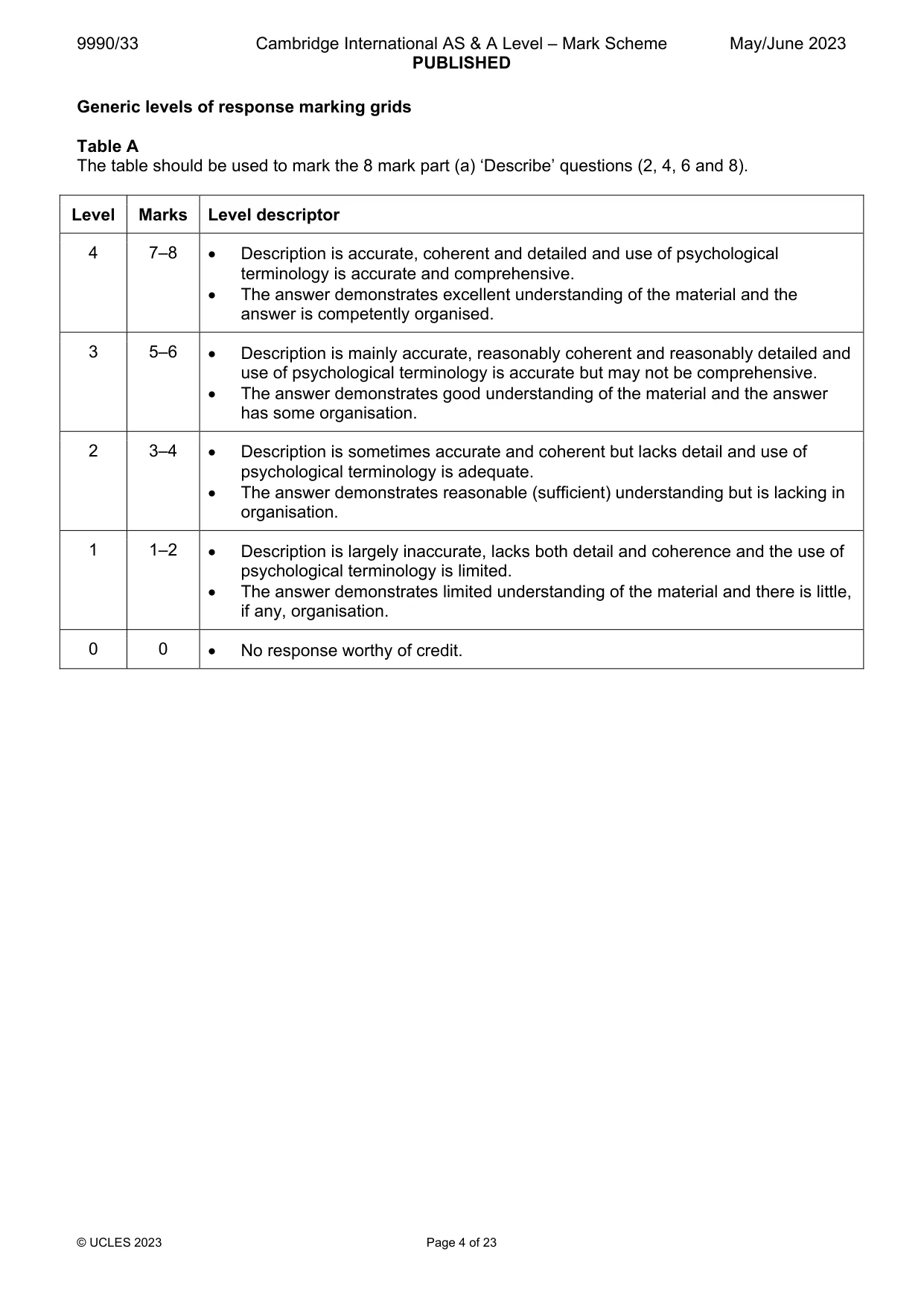 Mark scheme, page 4 of 23