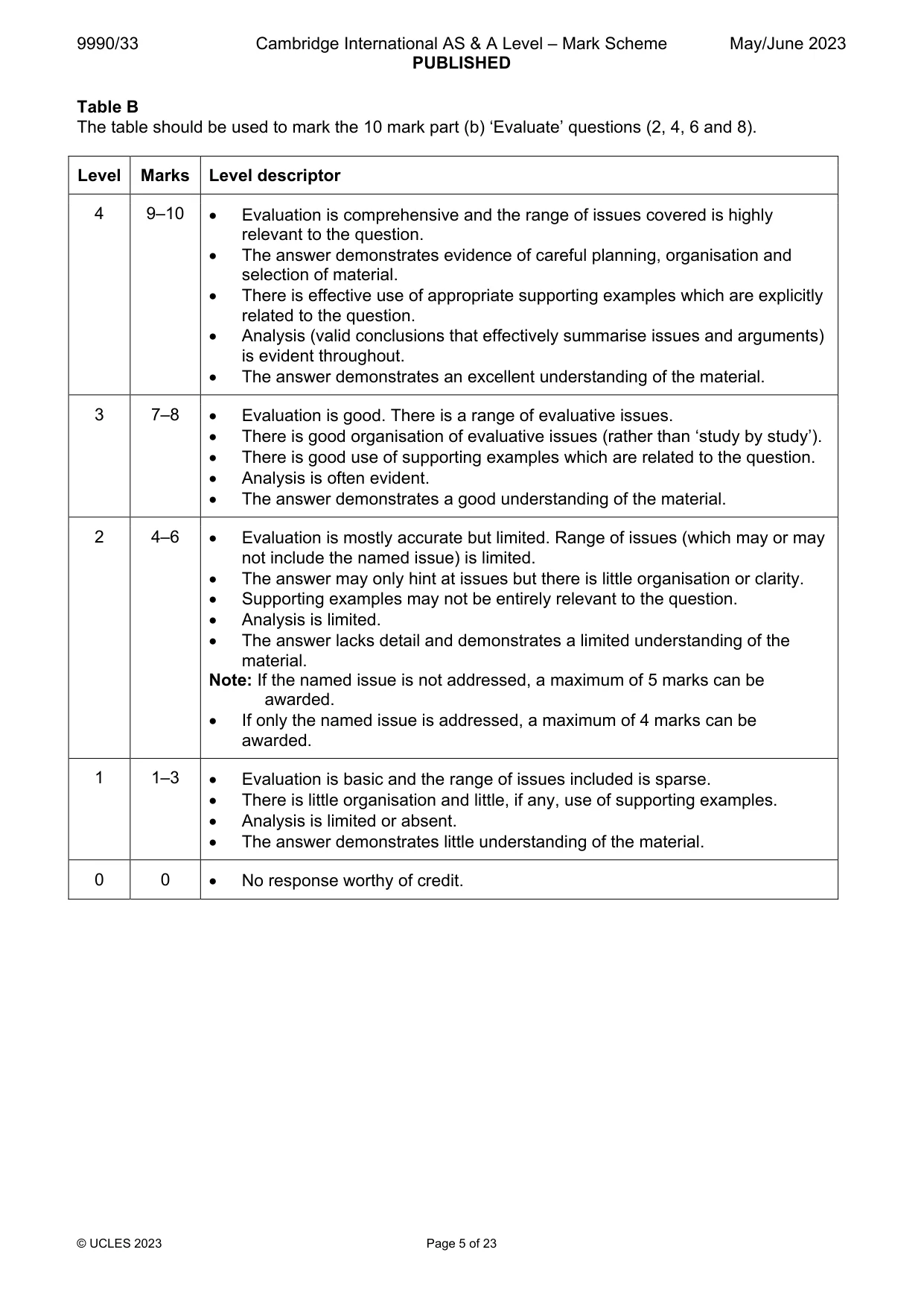 Mark scheme, page 5 of 23