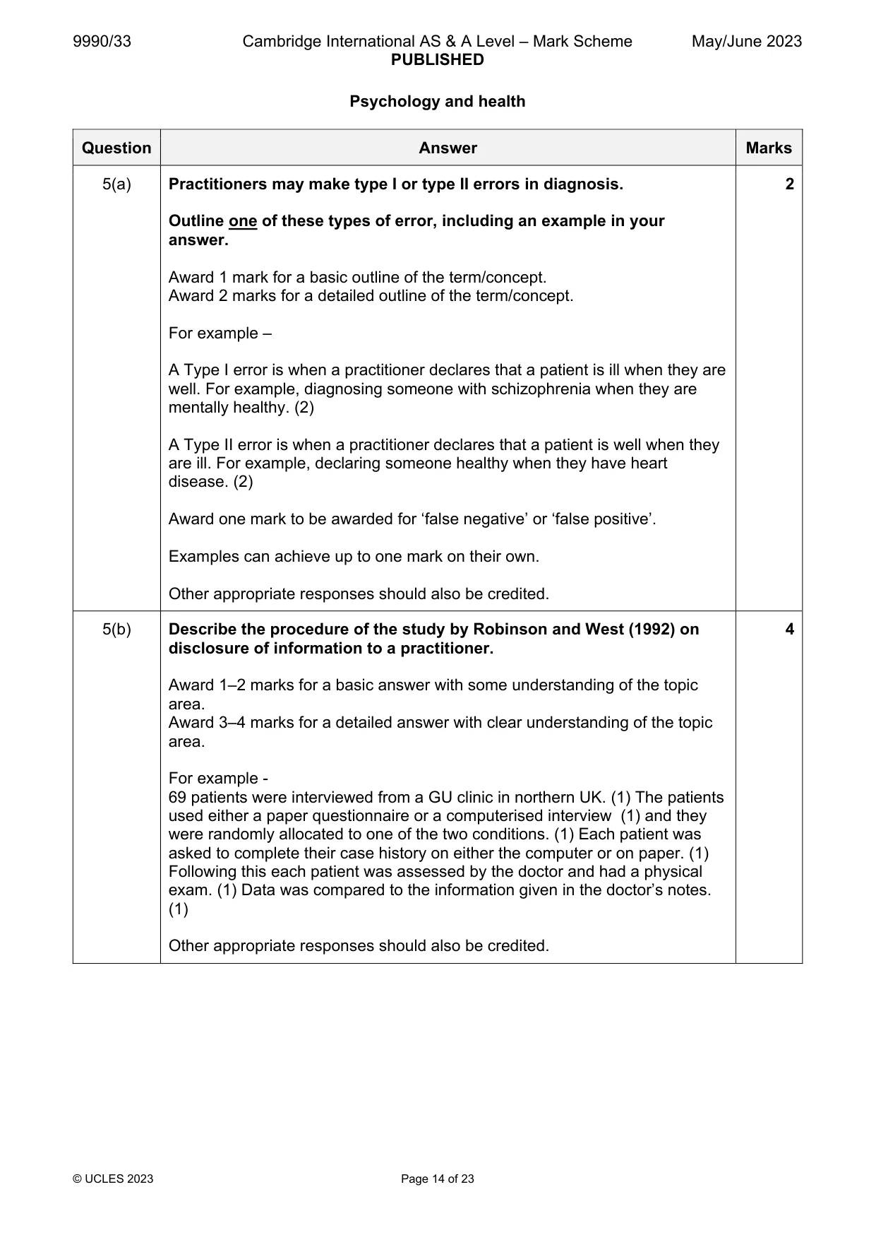 Mark scheme, page 14 of 23