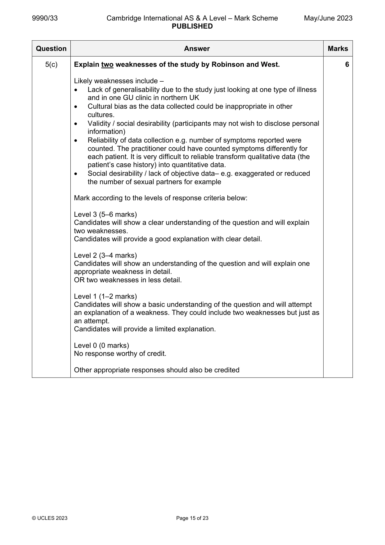 Mark scheme, page 15 of 23
