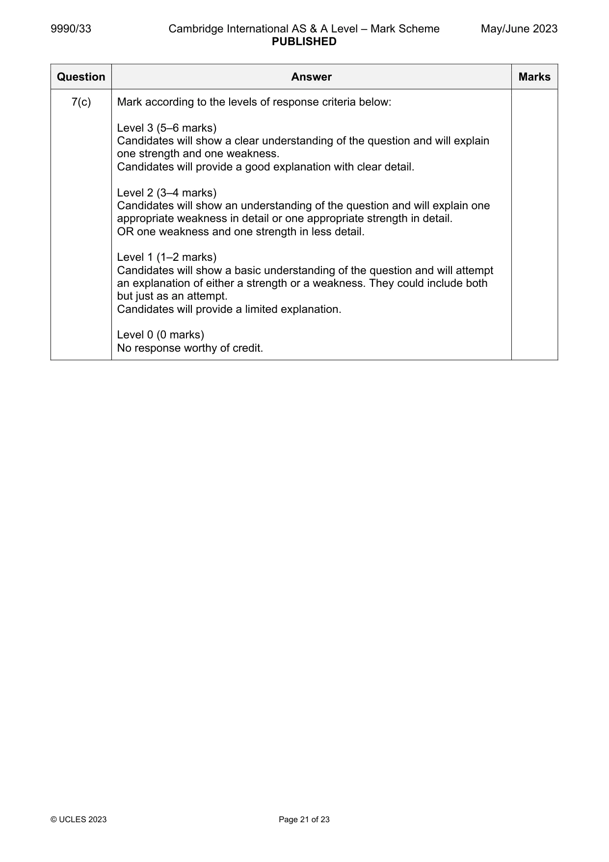 Mark scheme, page 21 of 23