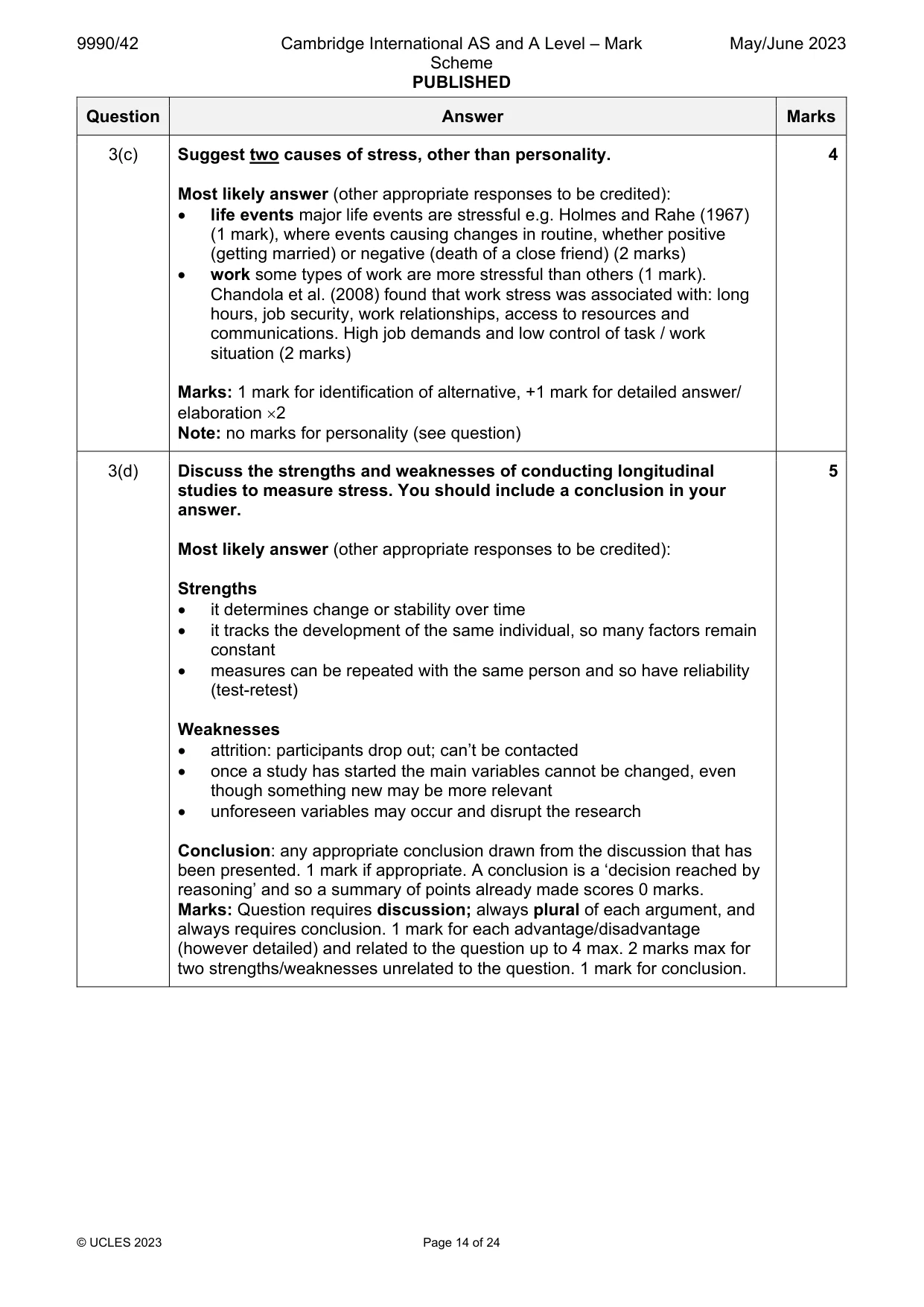Mark scheme, page 14 of 24