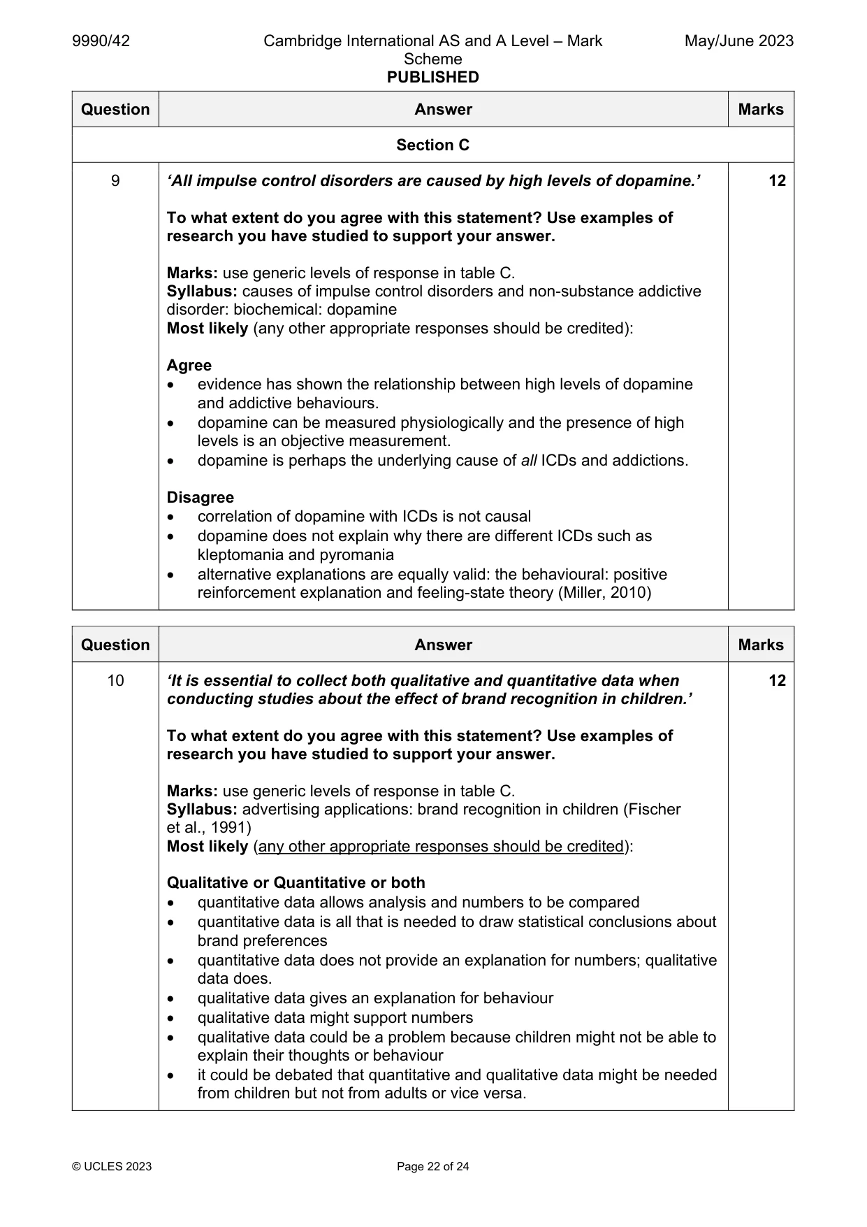 Mark scheme, page 22 of 24