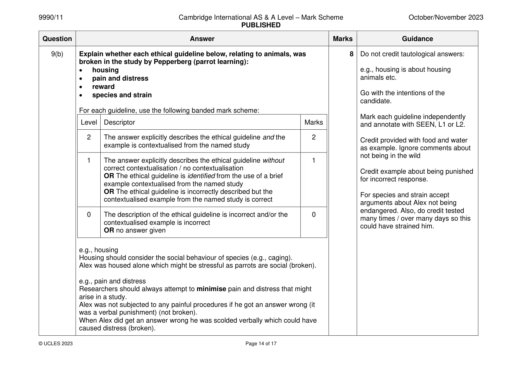 Mark scheme, page 14 of 17