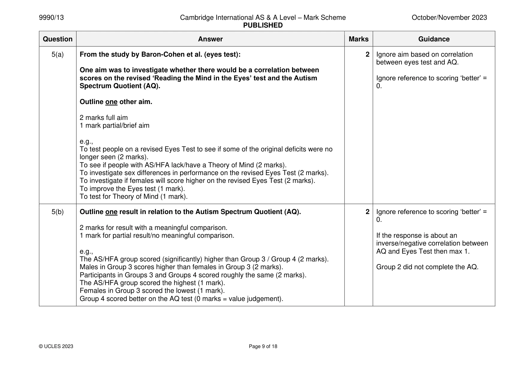 Mark scheme, page 9 of 18