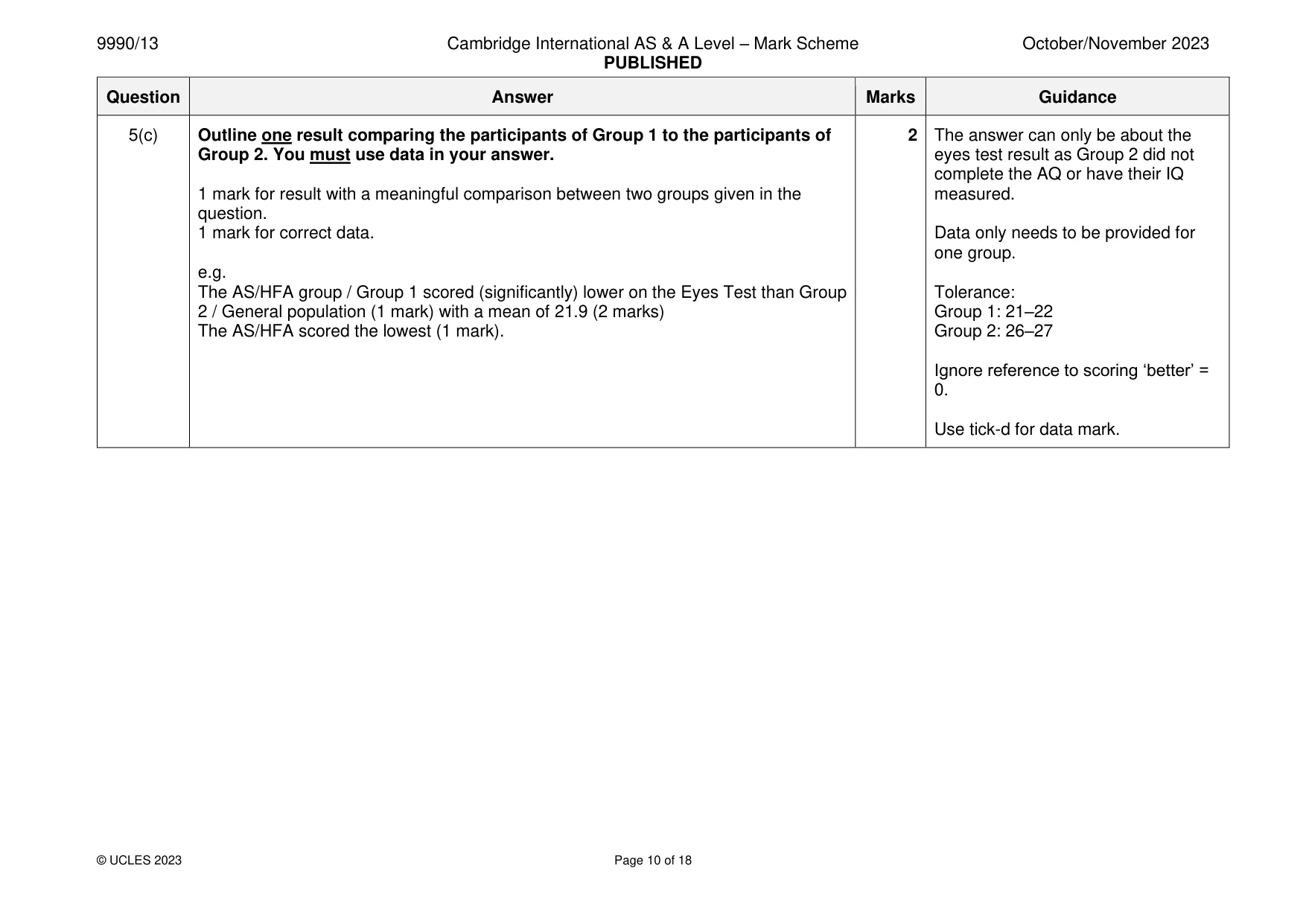 Mark scheme, page 10 of 18