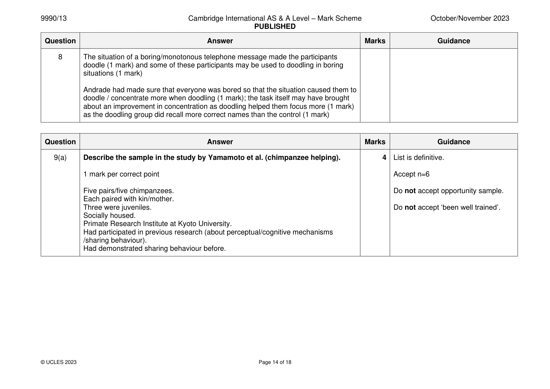 Mark scheme, page 14 of 18