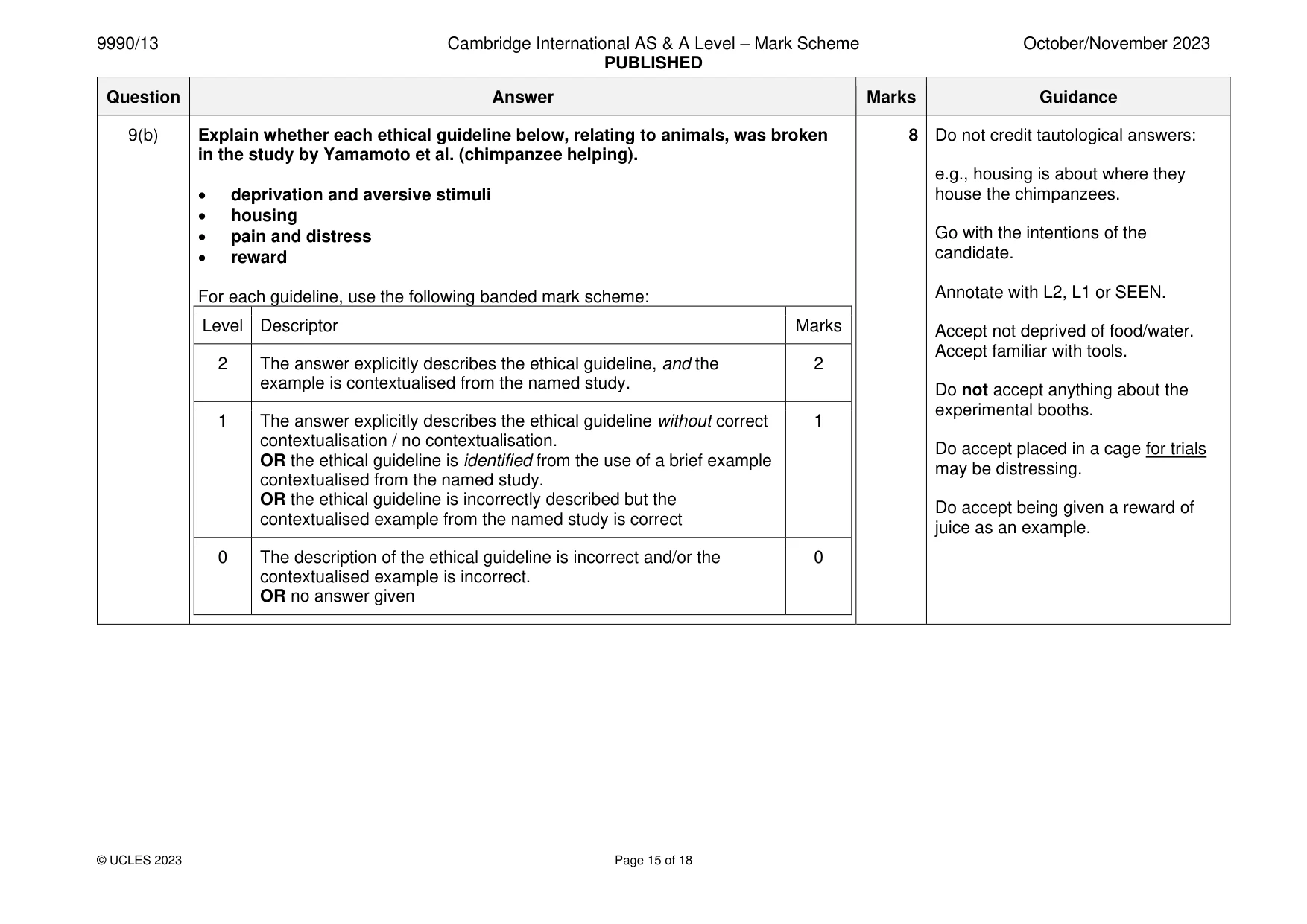 Mark scheme, page 15 of 18
