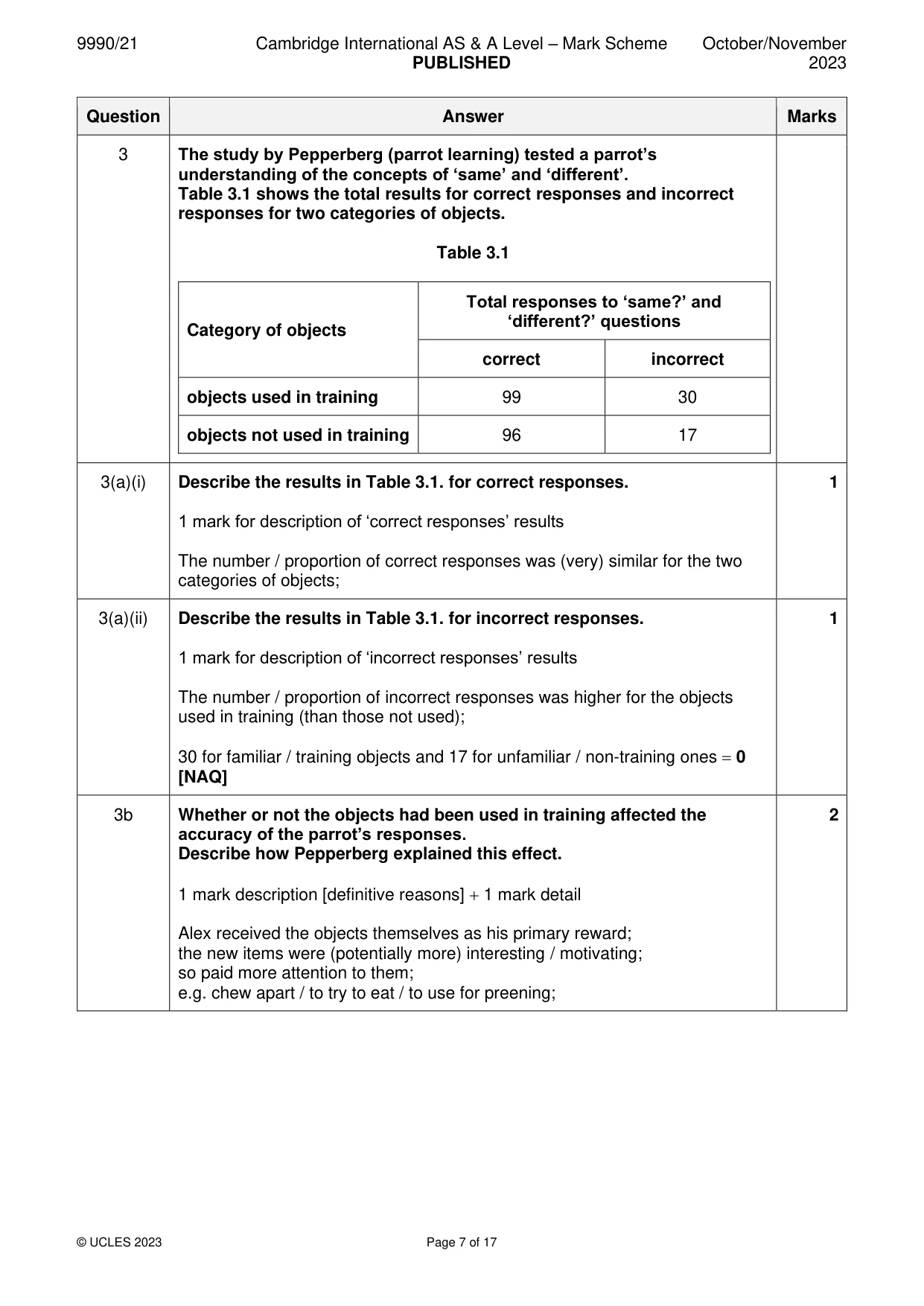 Mark scheme, page 7 of 17