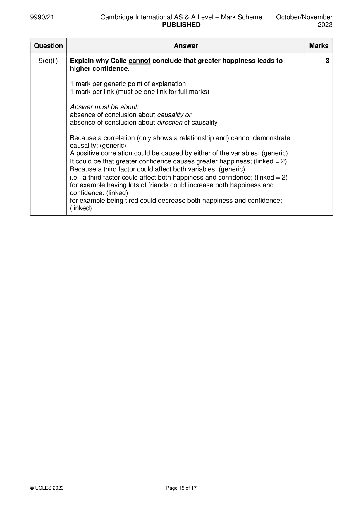 Mark scheme, page 15 of 17