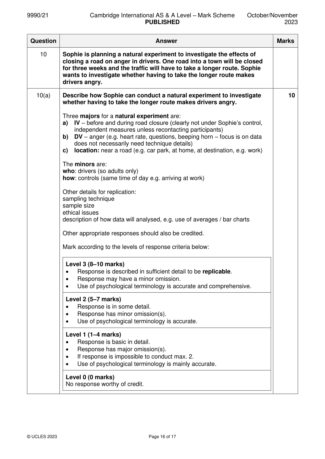 Mark scheme, page 16 of 17
