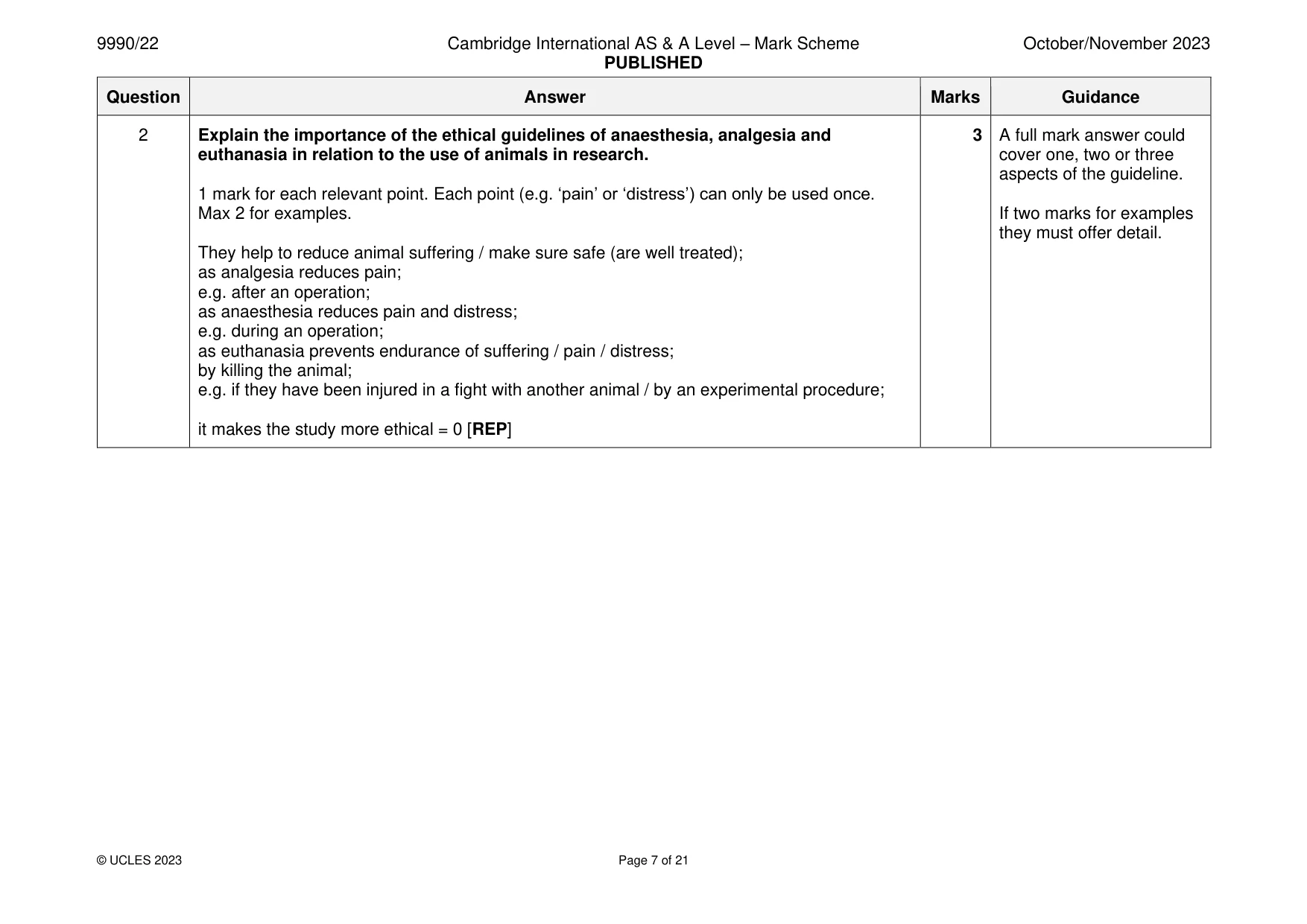 Mark scheme, page 7 of 21