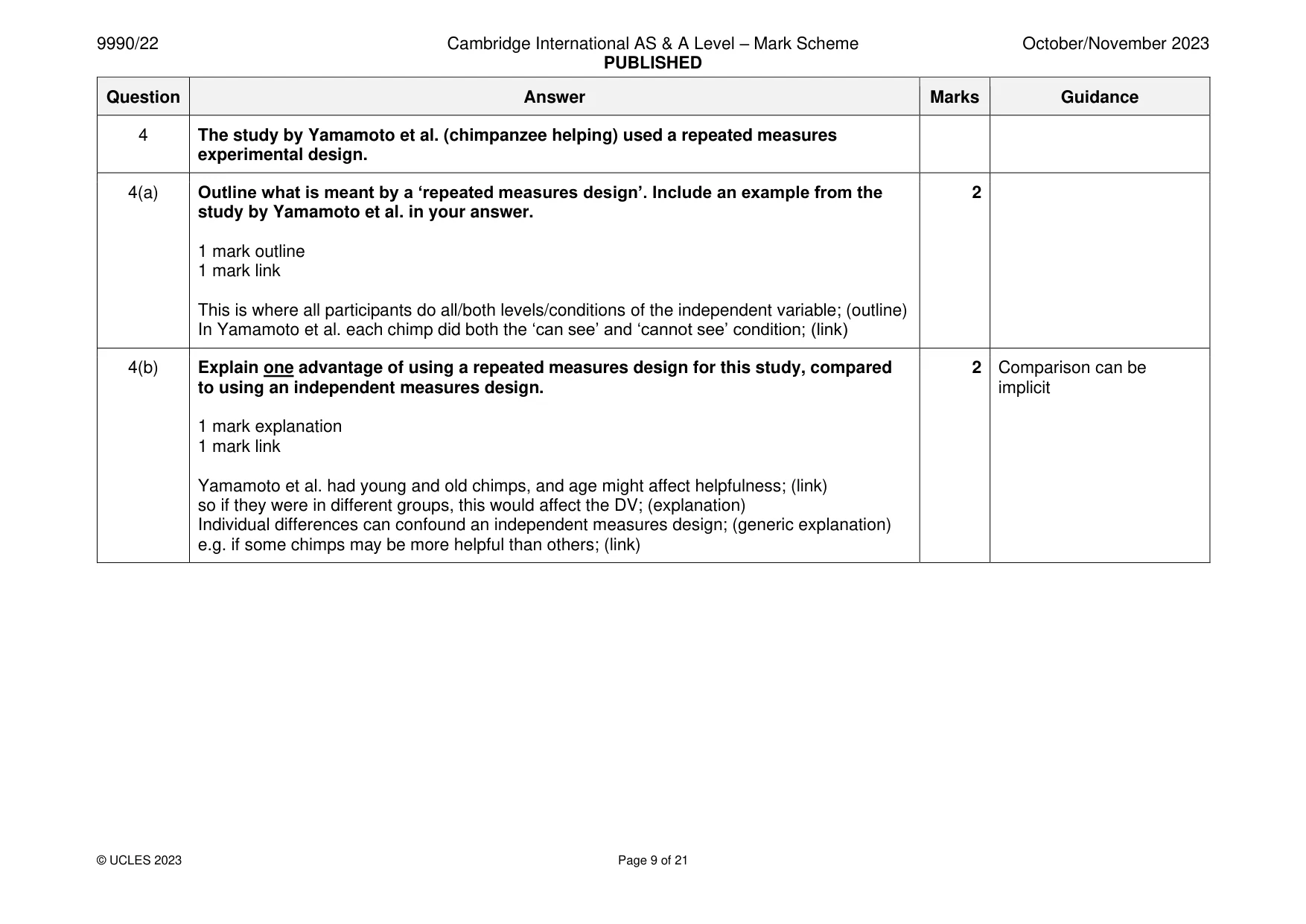 Mark scheme, page 9 of 21