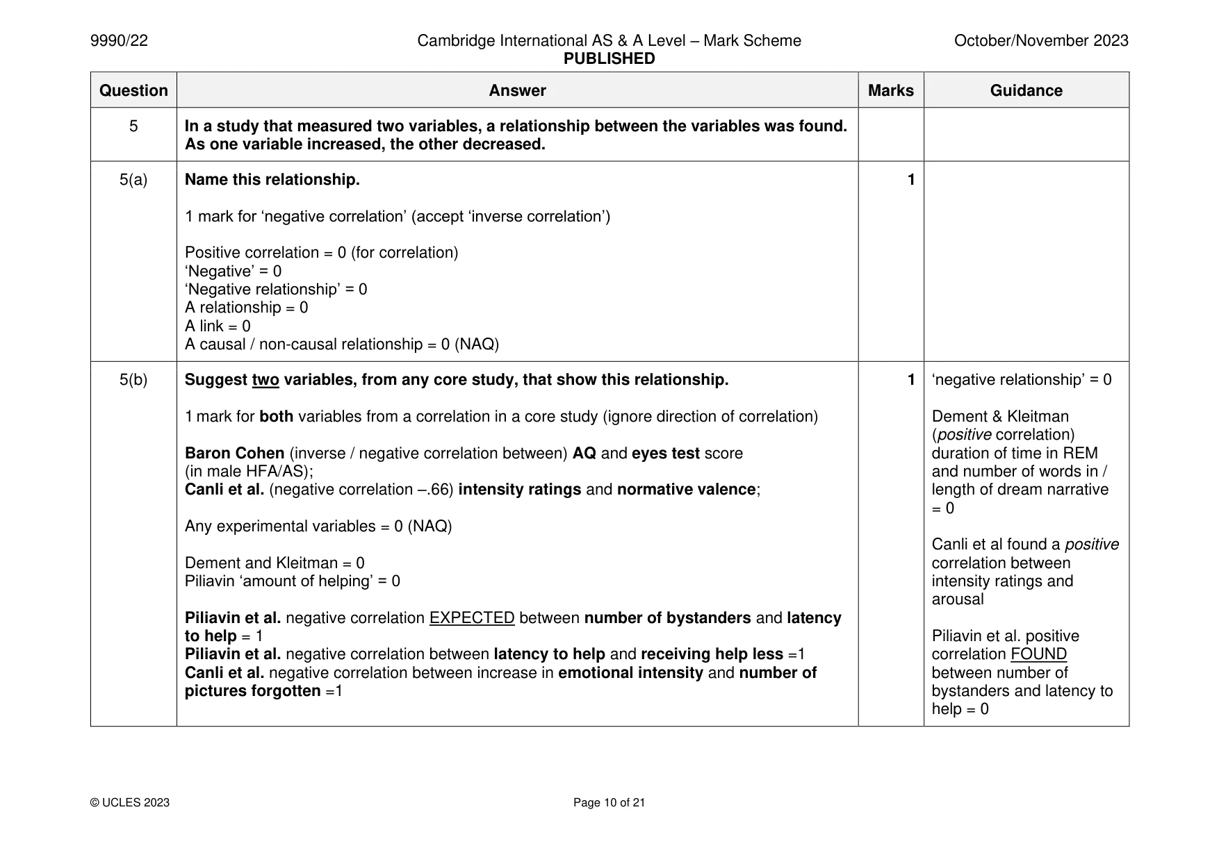 Mark scheme, page 10 of 21