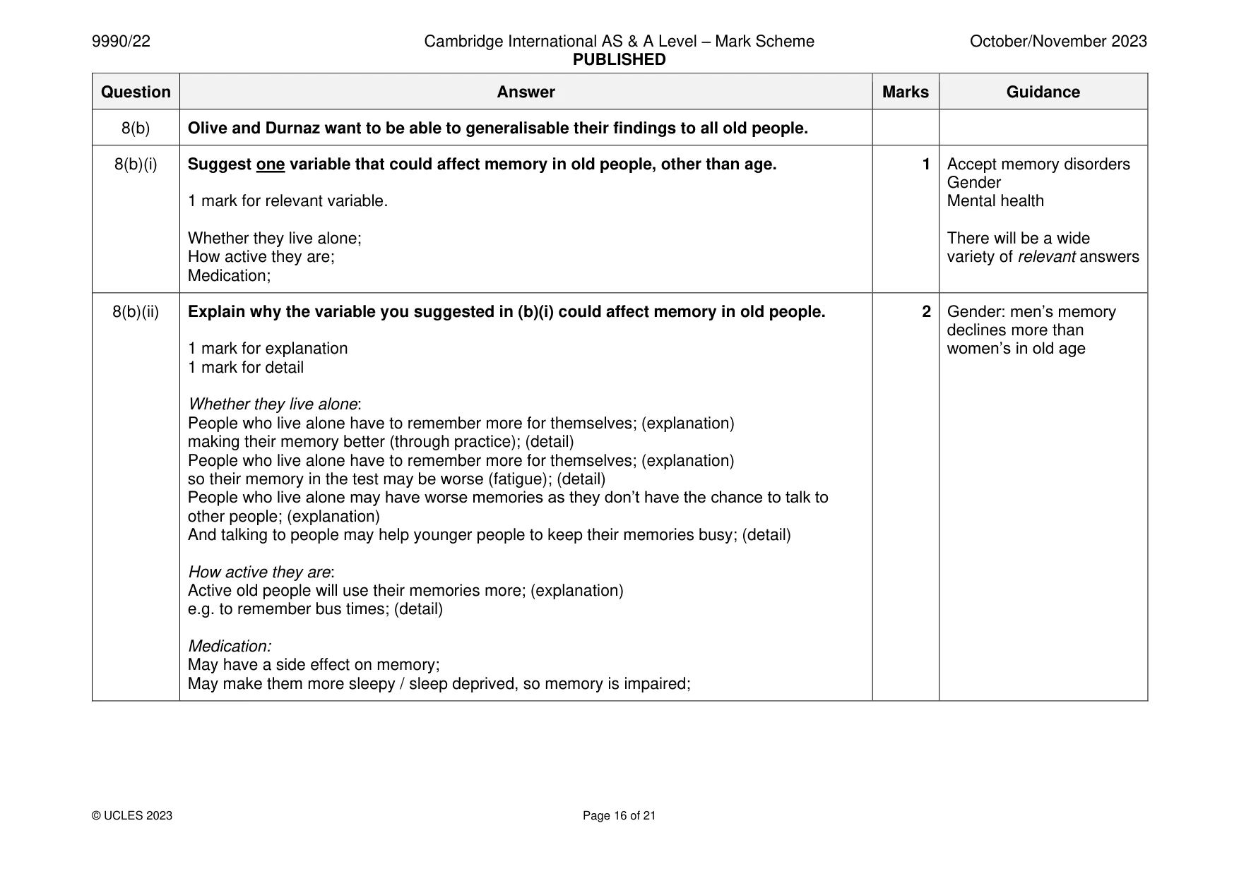 Mark scheme, page 16 of 21