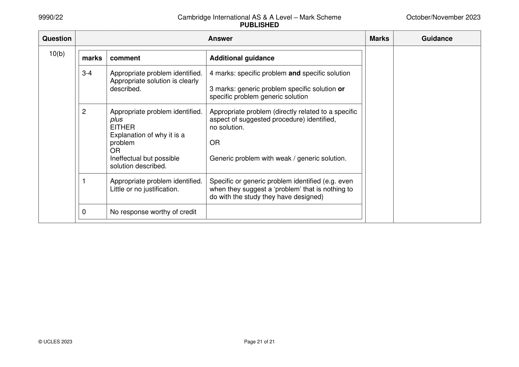 Mark scheme, page 21 of 21