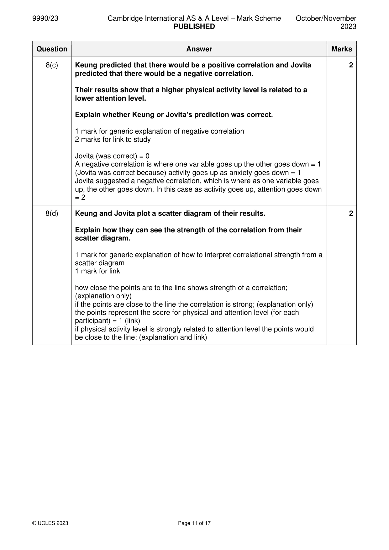 Mark scheme, page 11 of 17