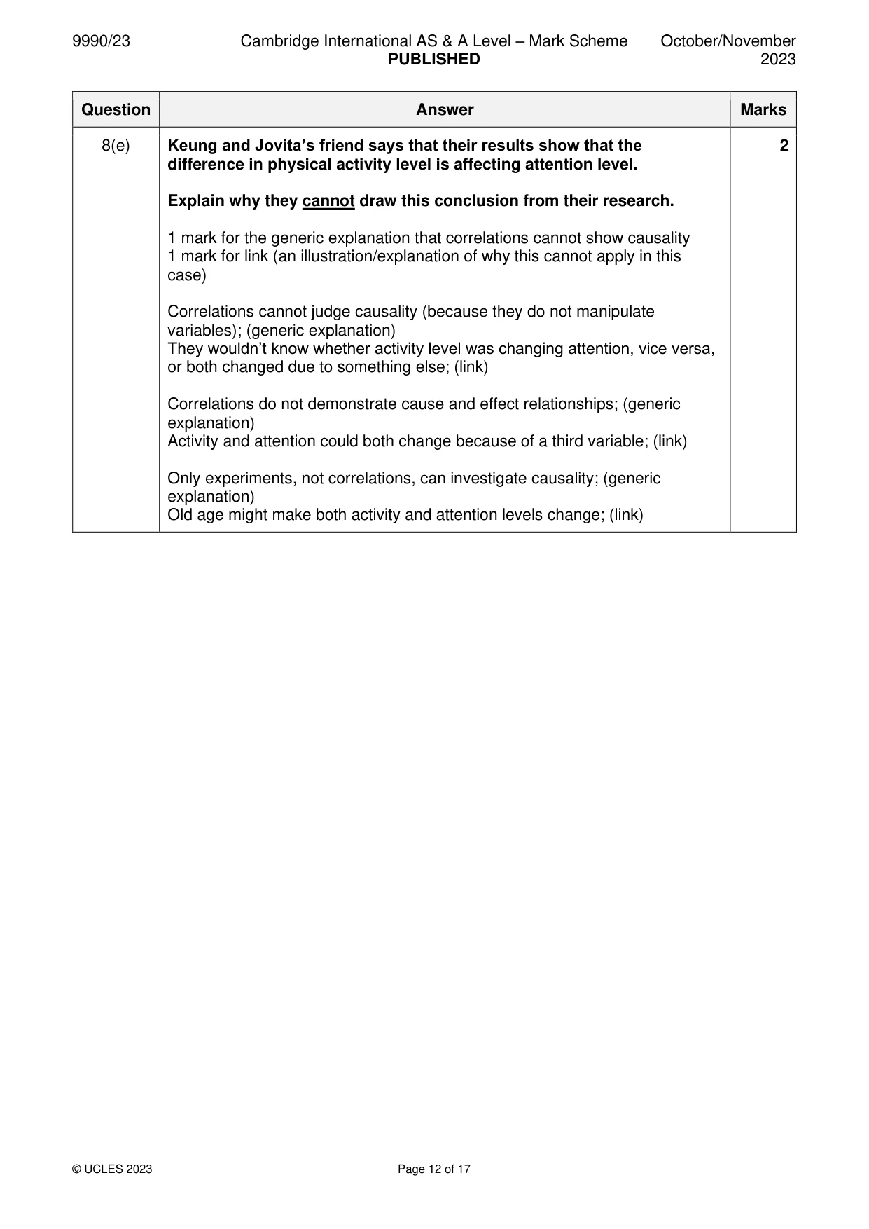 Mark scheme, page 12 of 17