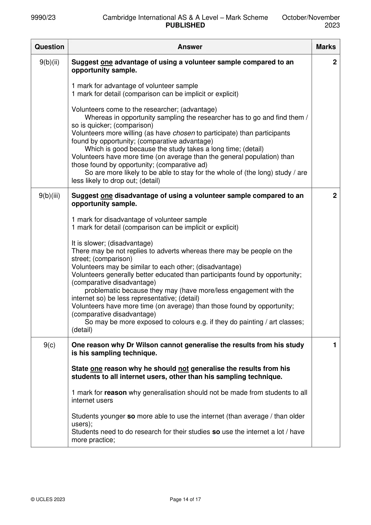 Mark scheme, page 14 of 17