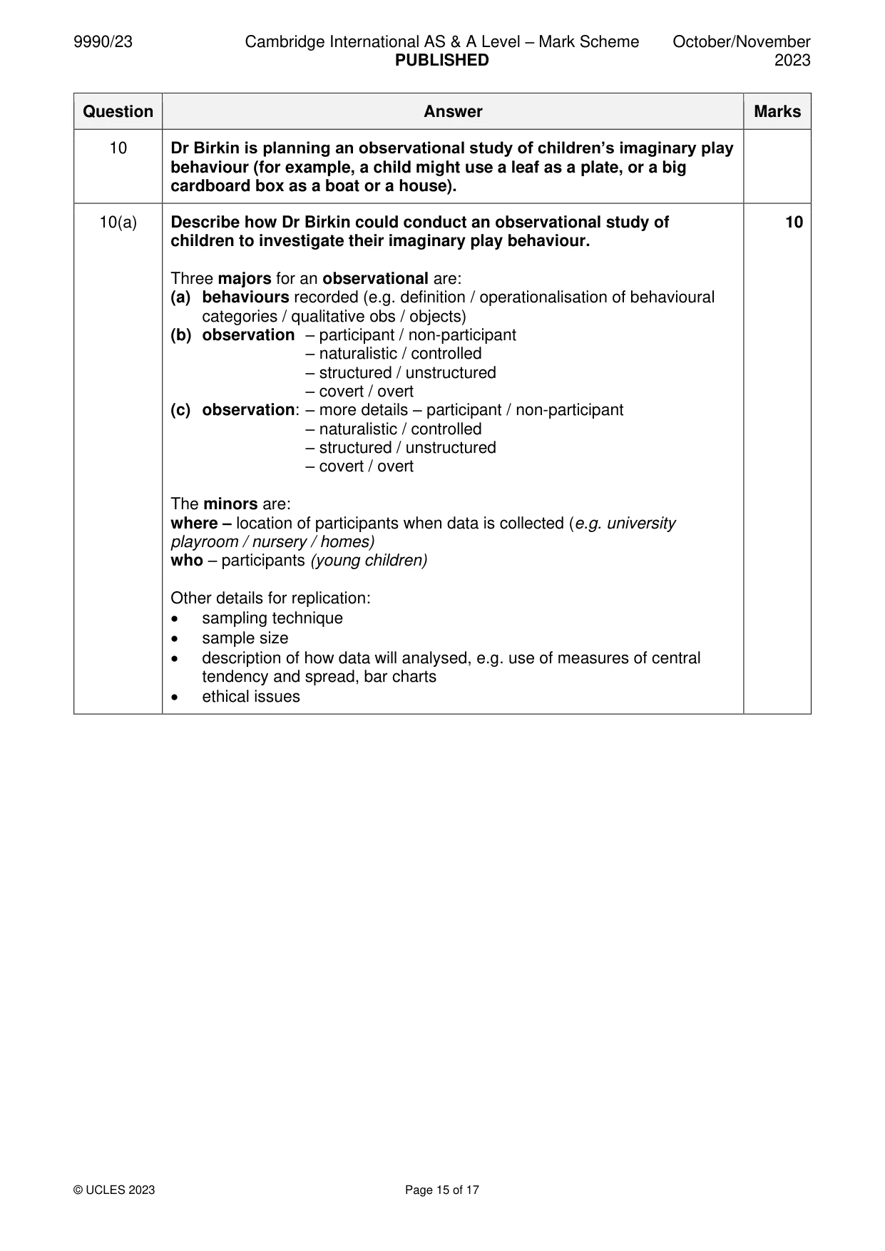 Mark scheme, page 15 of 17