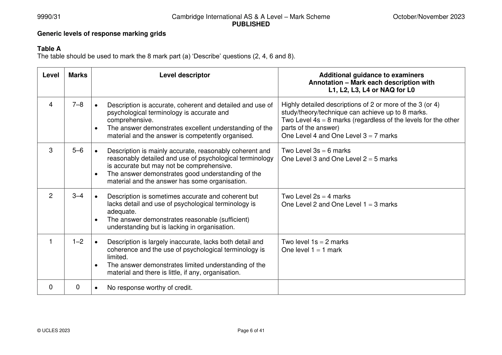 Mark scheme, page 6 of 41