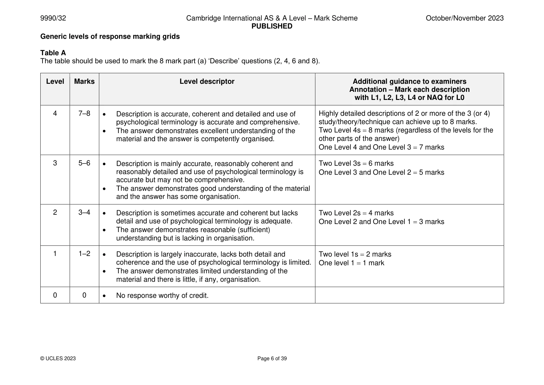 Mark scheme, page 6 of 39