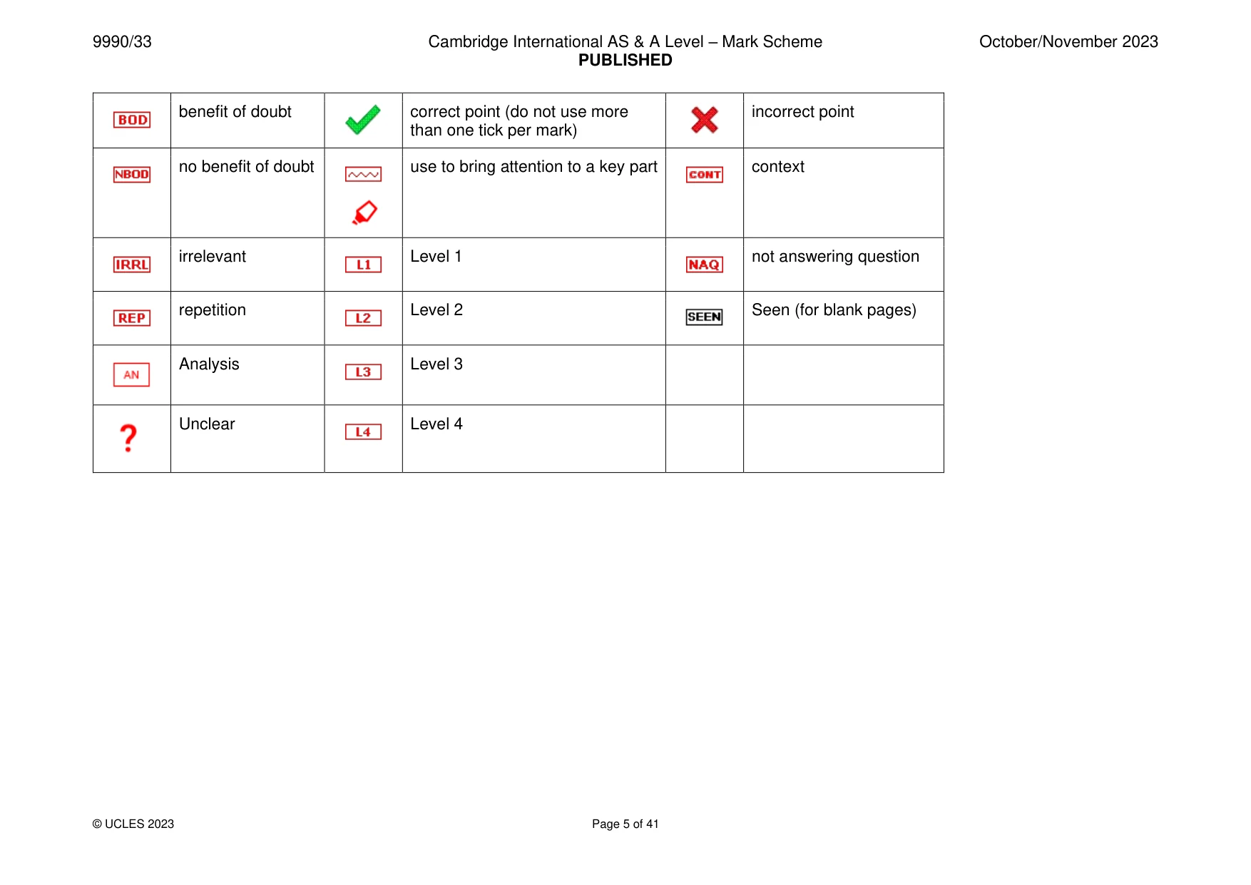 Mark scheme, page 5 of 41