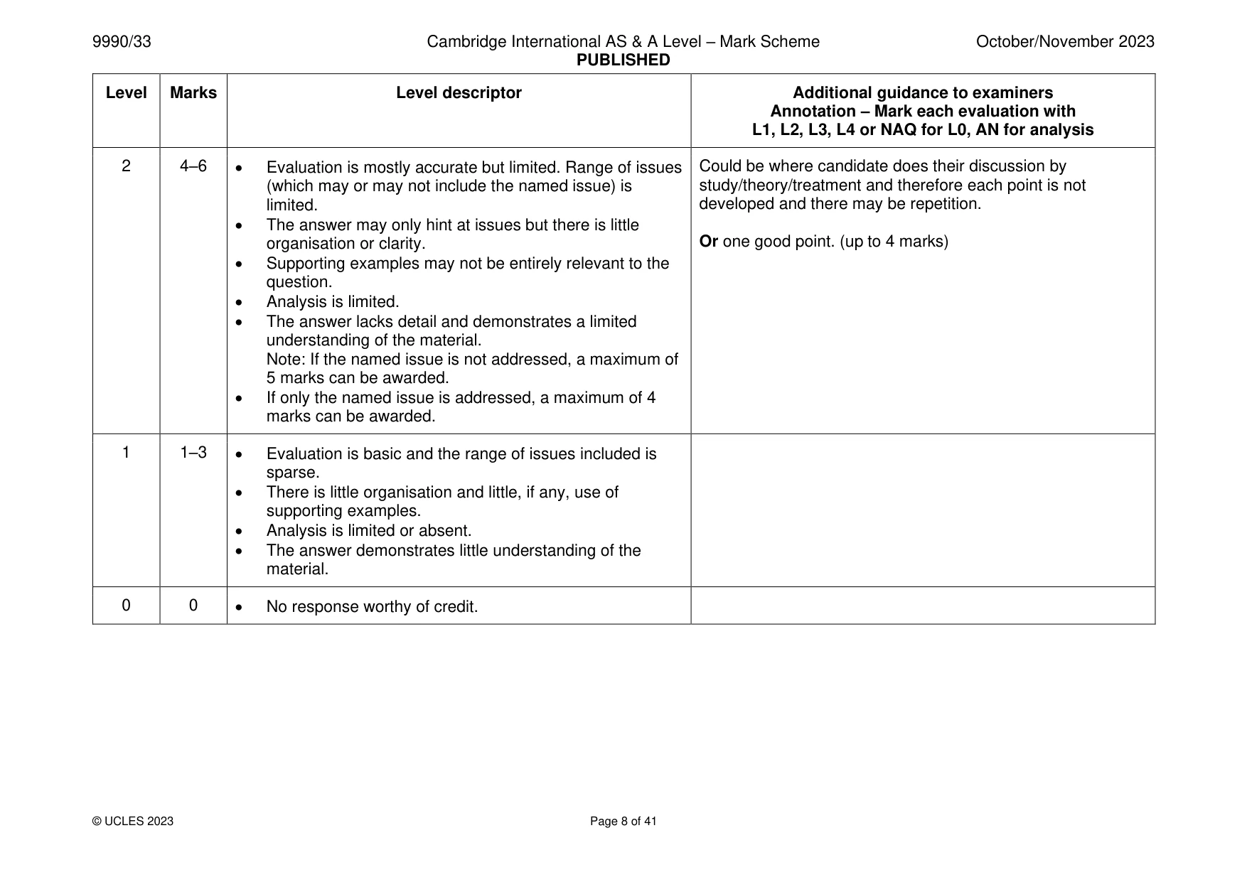 Mark scheme, page 8 of 41
