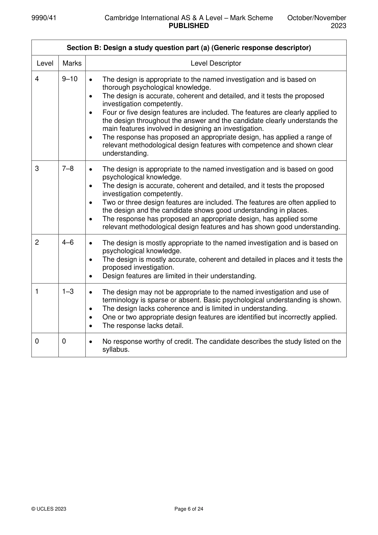 Mark scheme, page 6 of 24