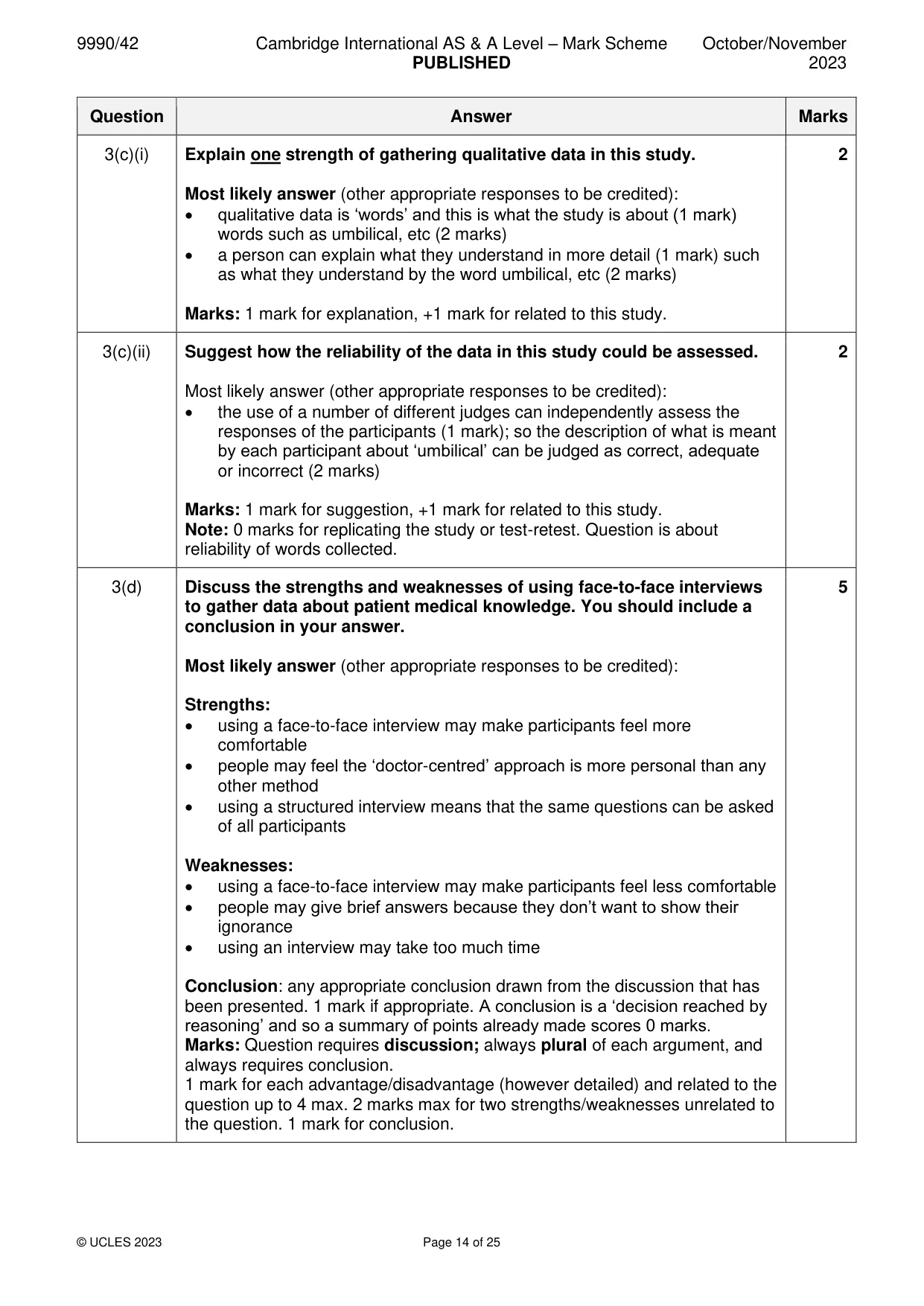 Mark scheme, page 14 of 25
